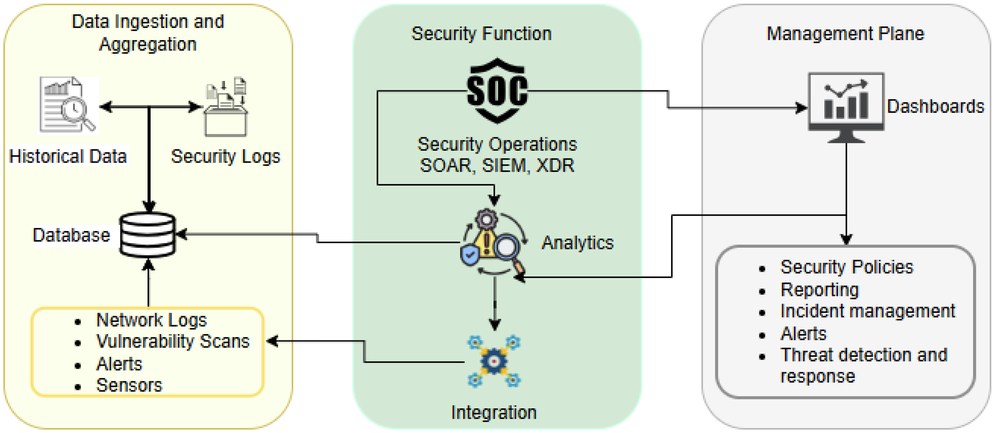 Symmetry 17 00859 g001