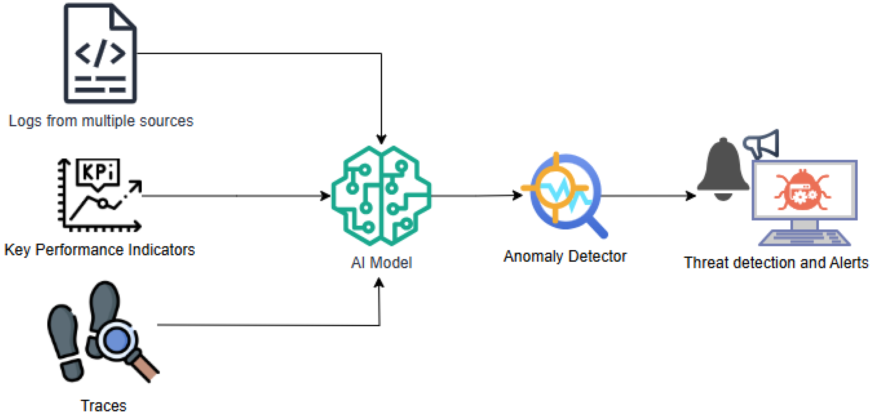 Symmetry 17 00859 g003