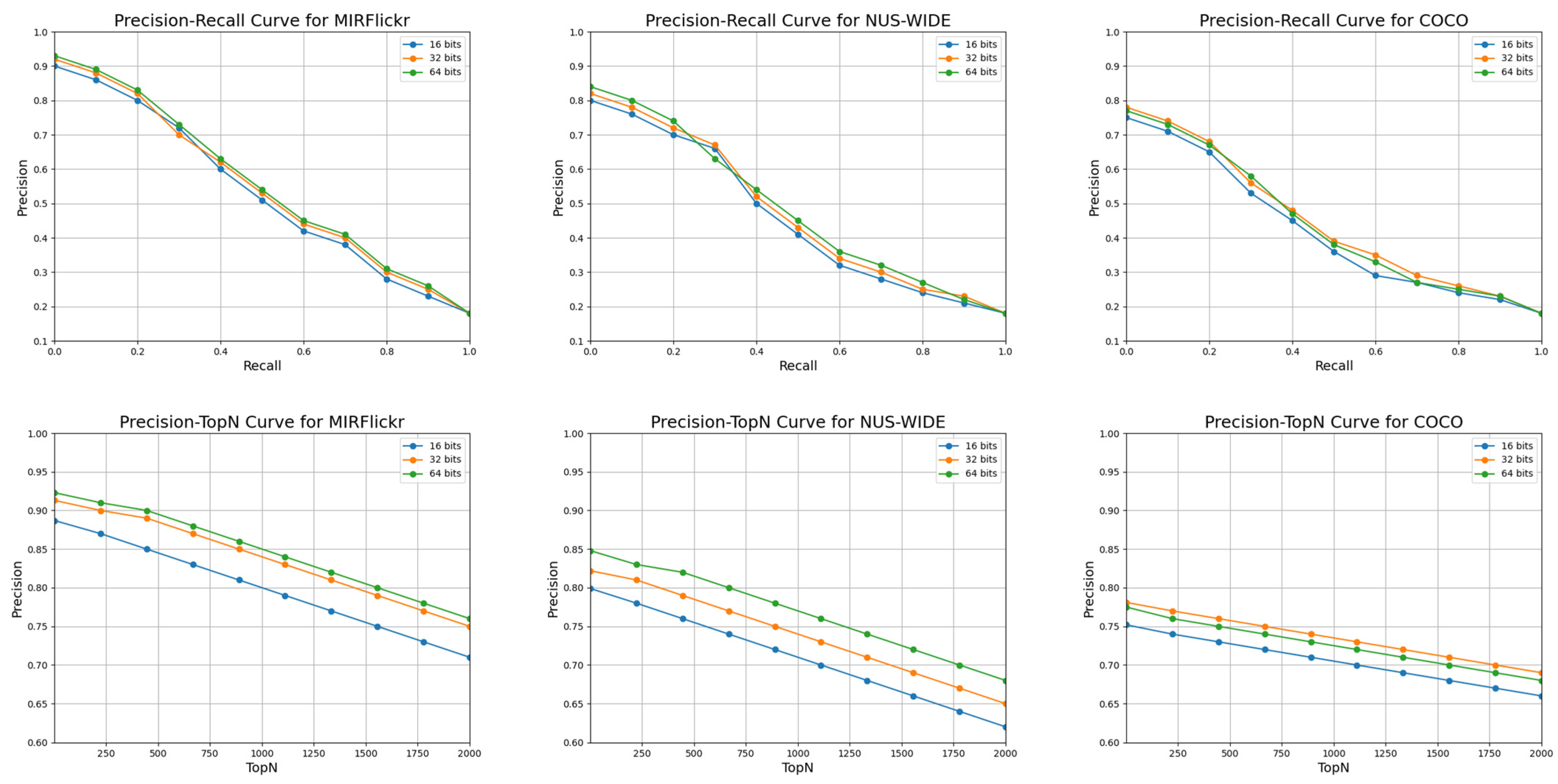 Symmetry 17 00861 g002