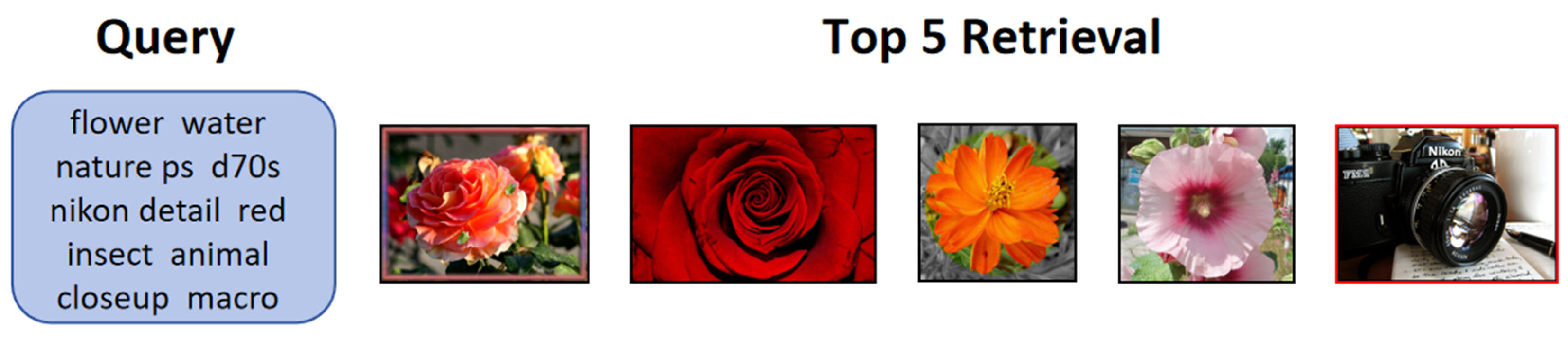 Symmetry 17 00861 g003