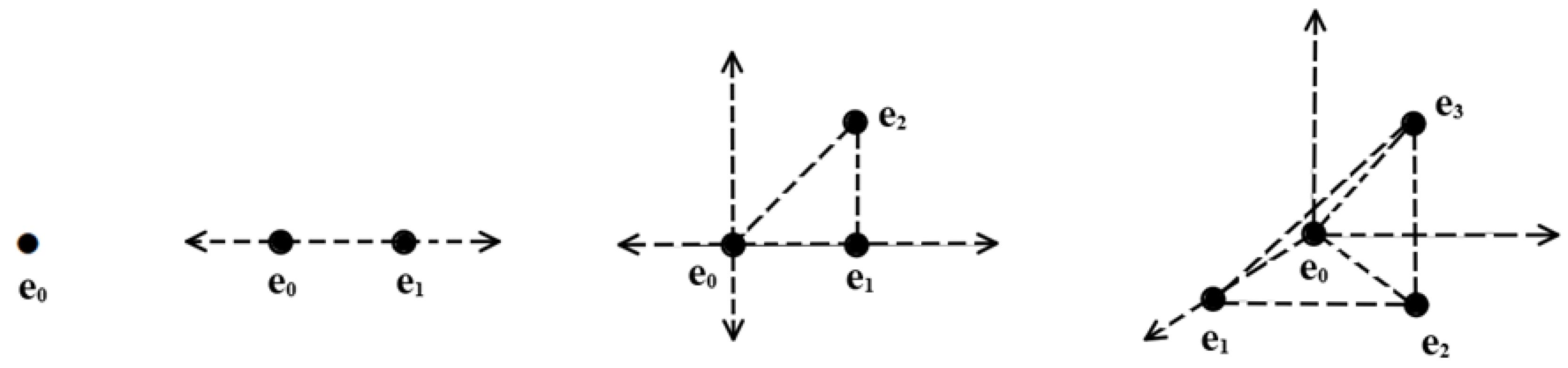 Symmetry 17 00862 g001 Symmetry 17 00862 g001