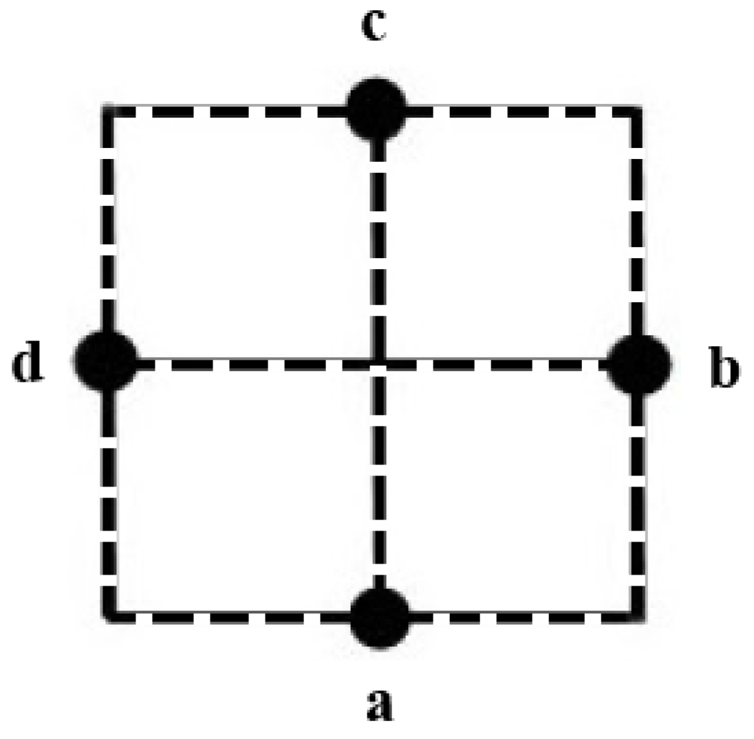 Symmetry 17 00862 g003 Symmetry 17 00862 g003