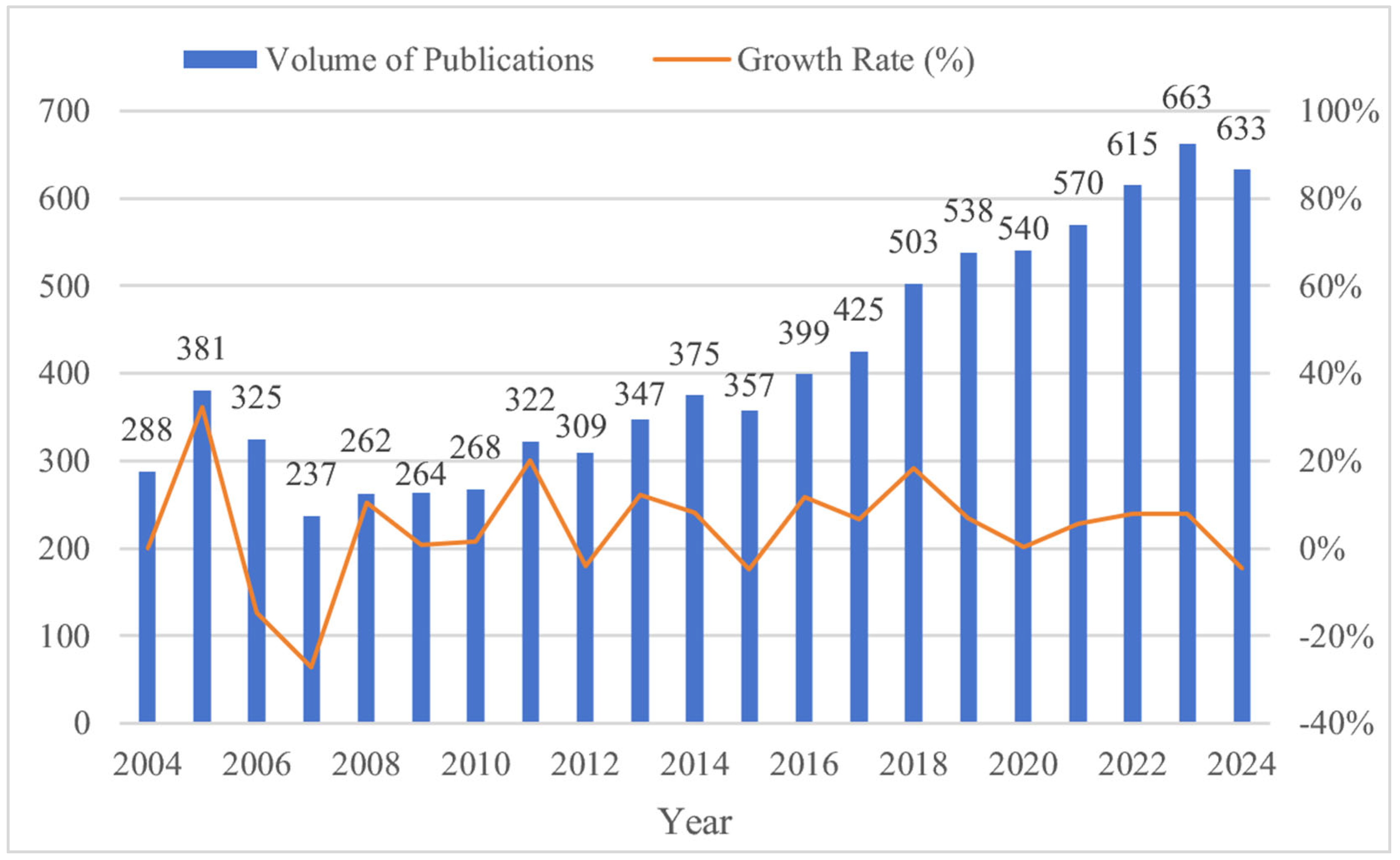 Symmetry 17 00871 g001