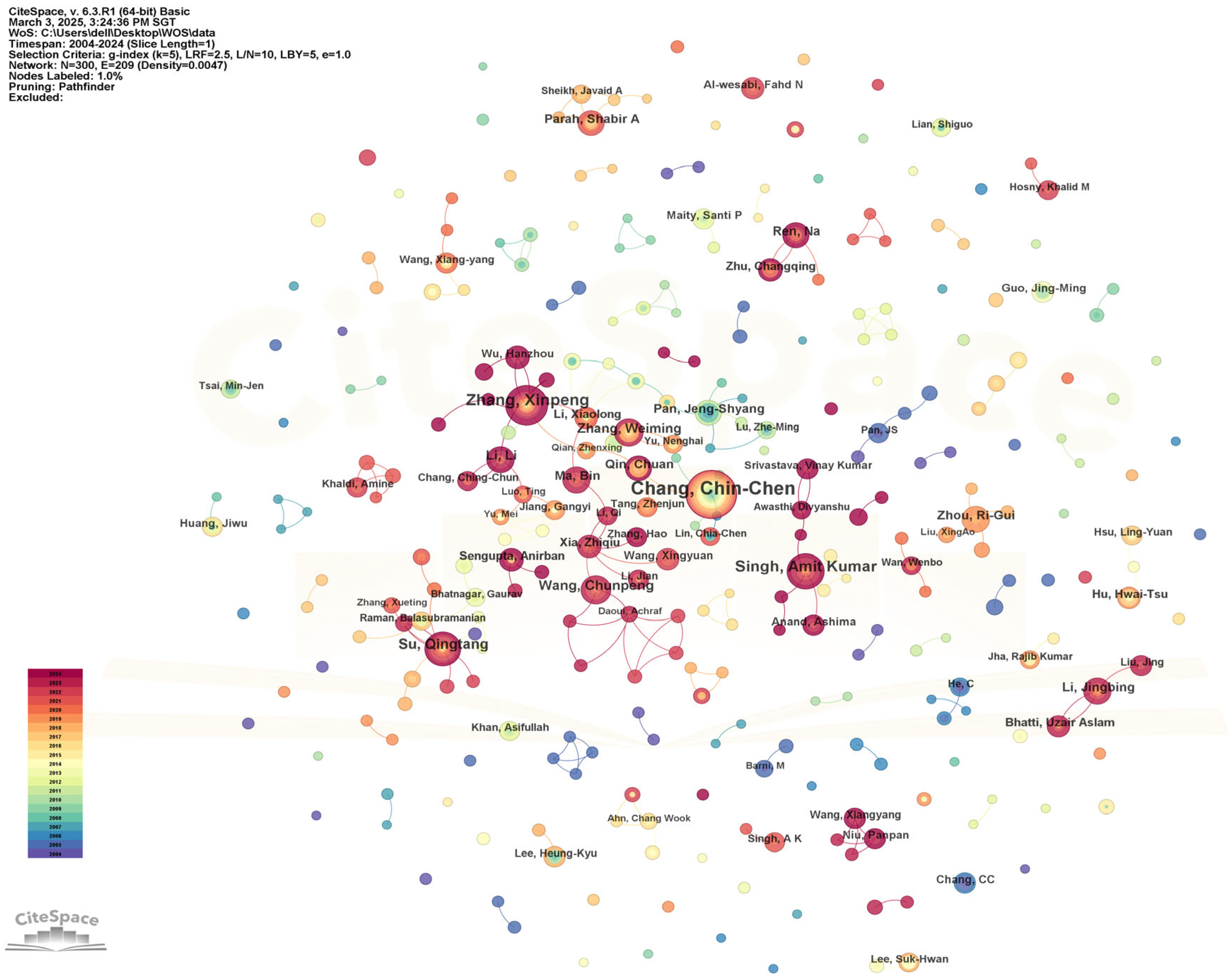 Symmetry 17 00871 g002