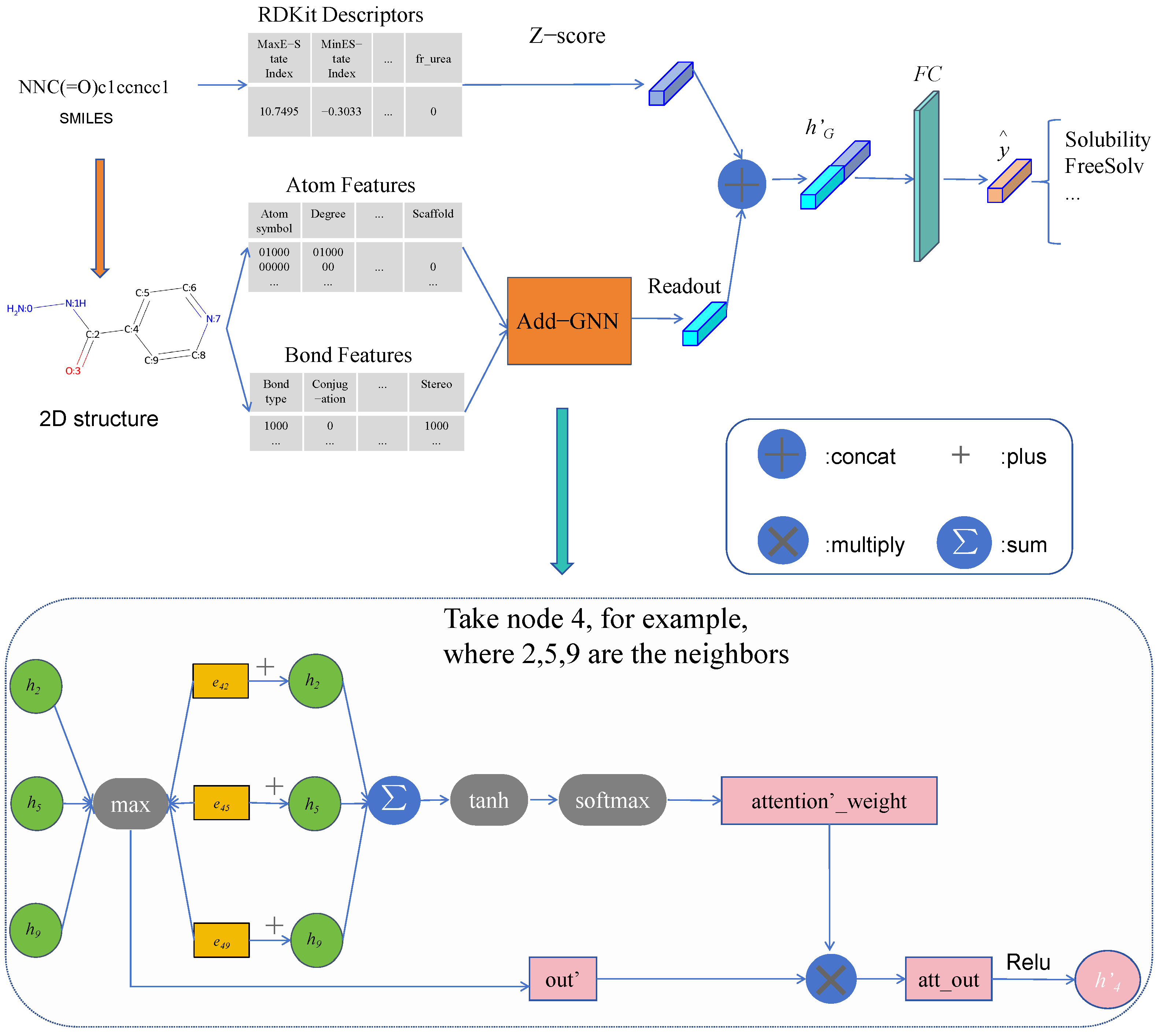 Symmetry 17 00873 g001