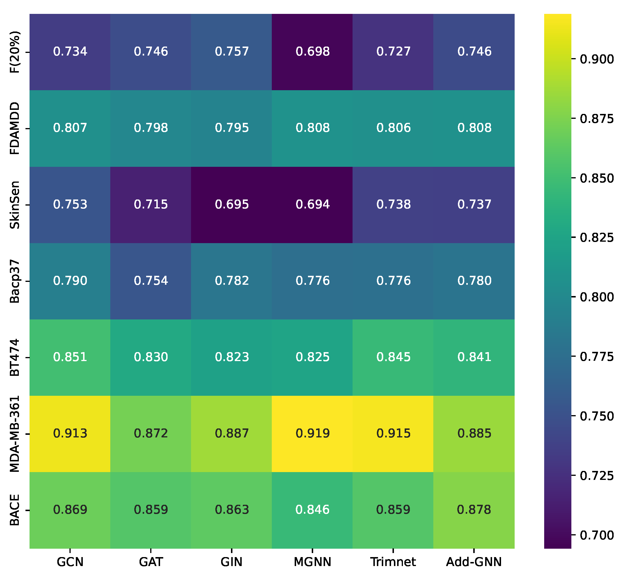 Symmetry 17 00873 g002