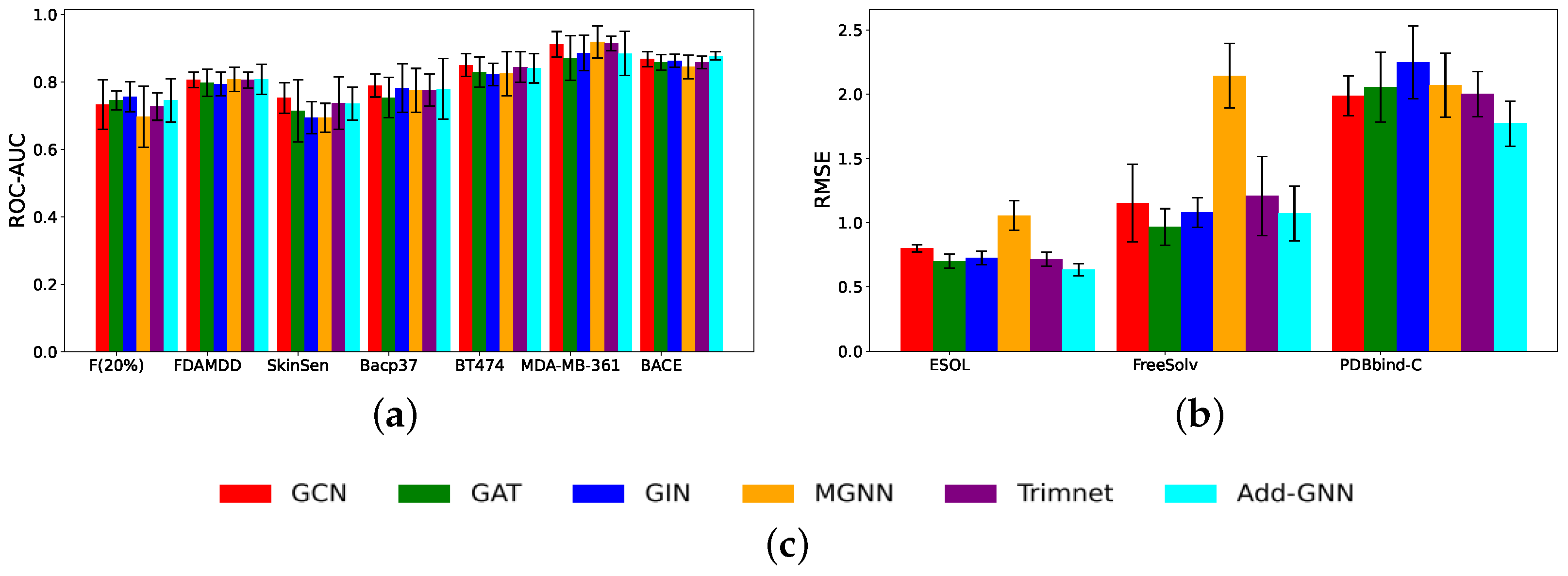 Symmetry 17 00873 g004