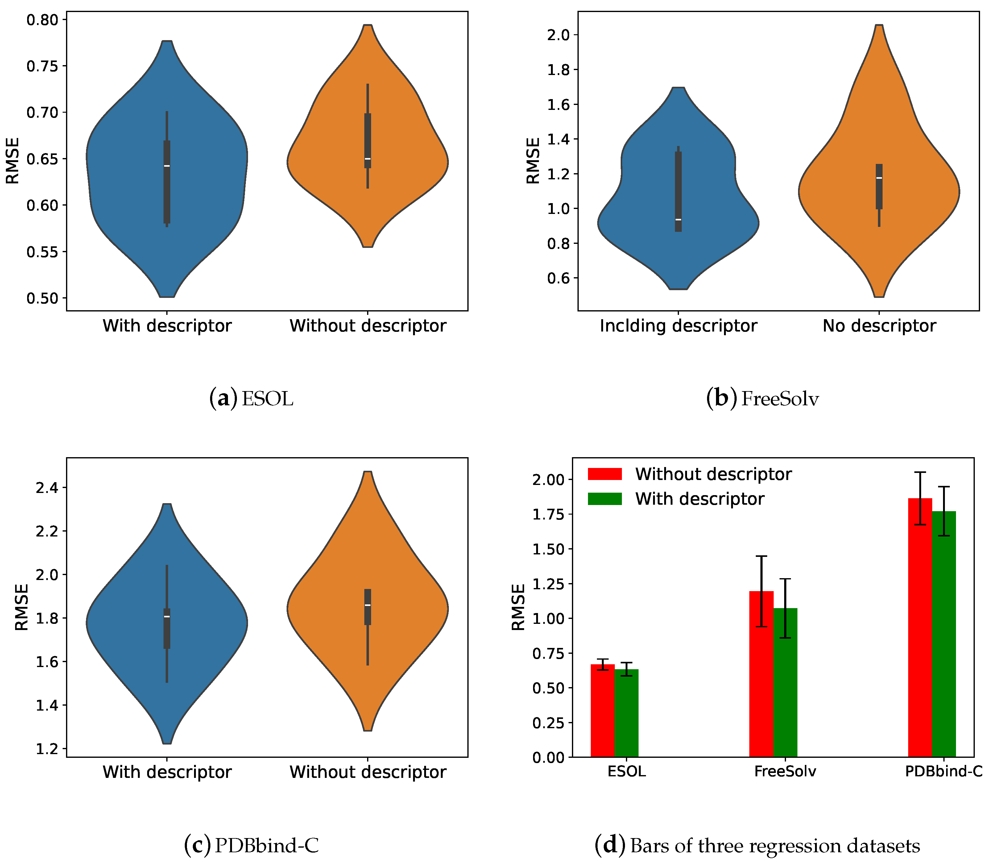 Symmetry 17 00873 g005