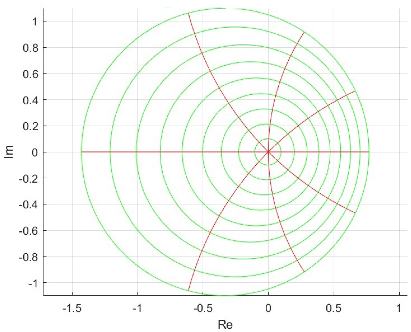 Symmetry 17 00884 g004 Symmetry 17 00884 g004