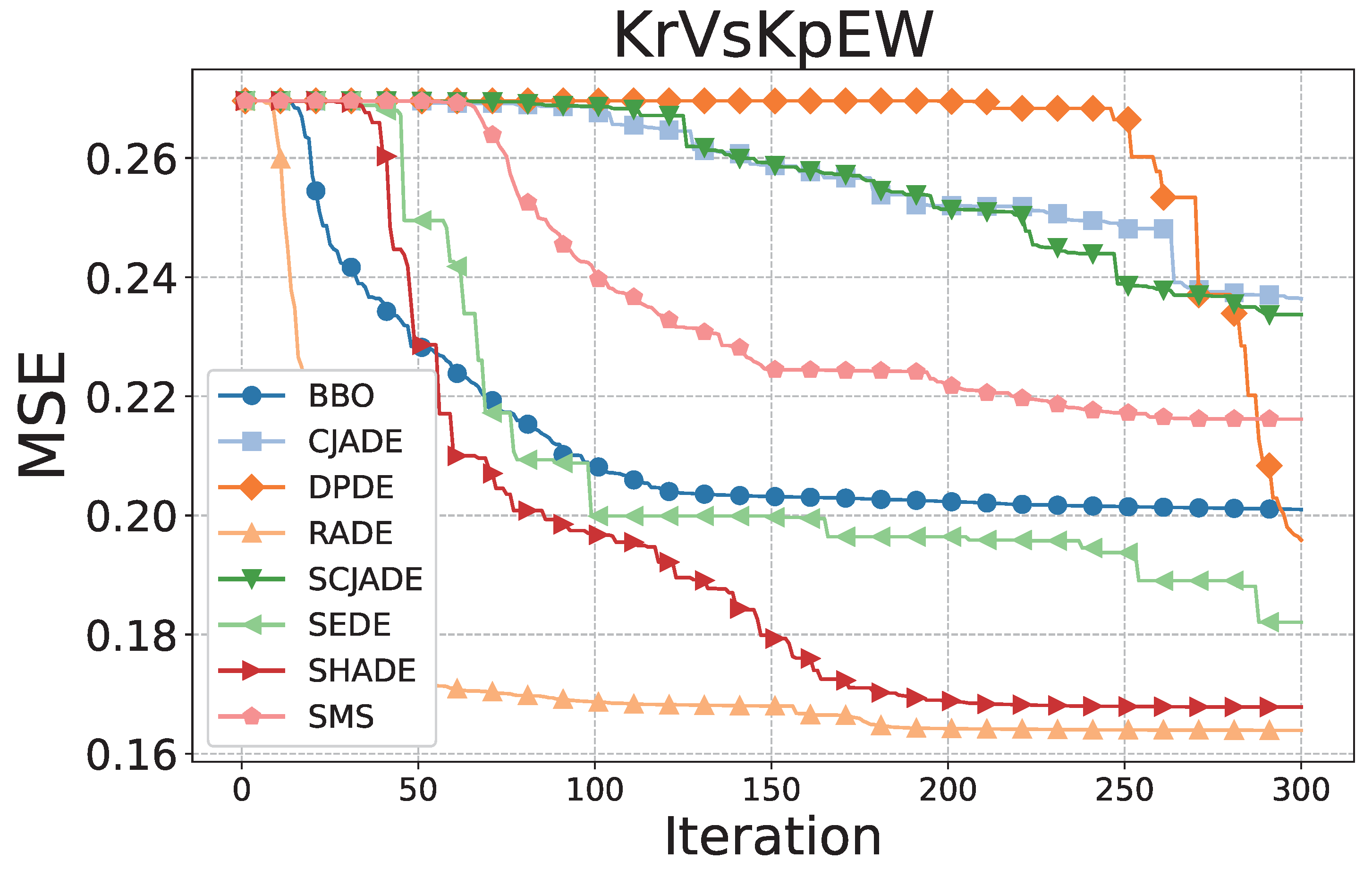 Symmetry 17 00891 g004