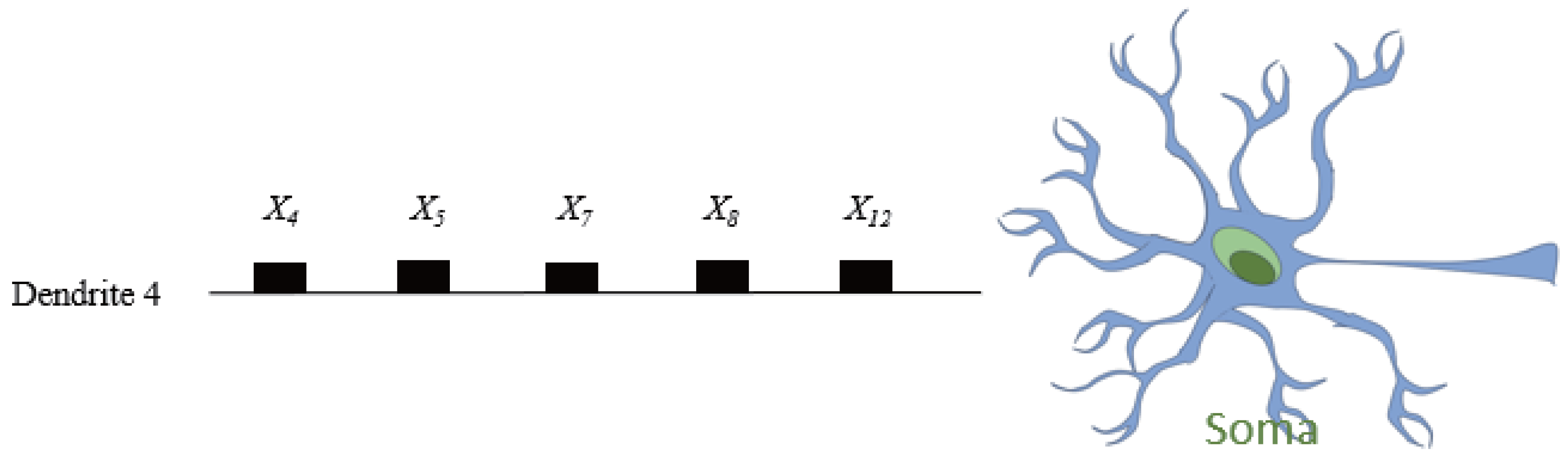 Symmetry 17 00891 g009