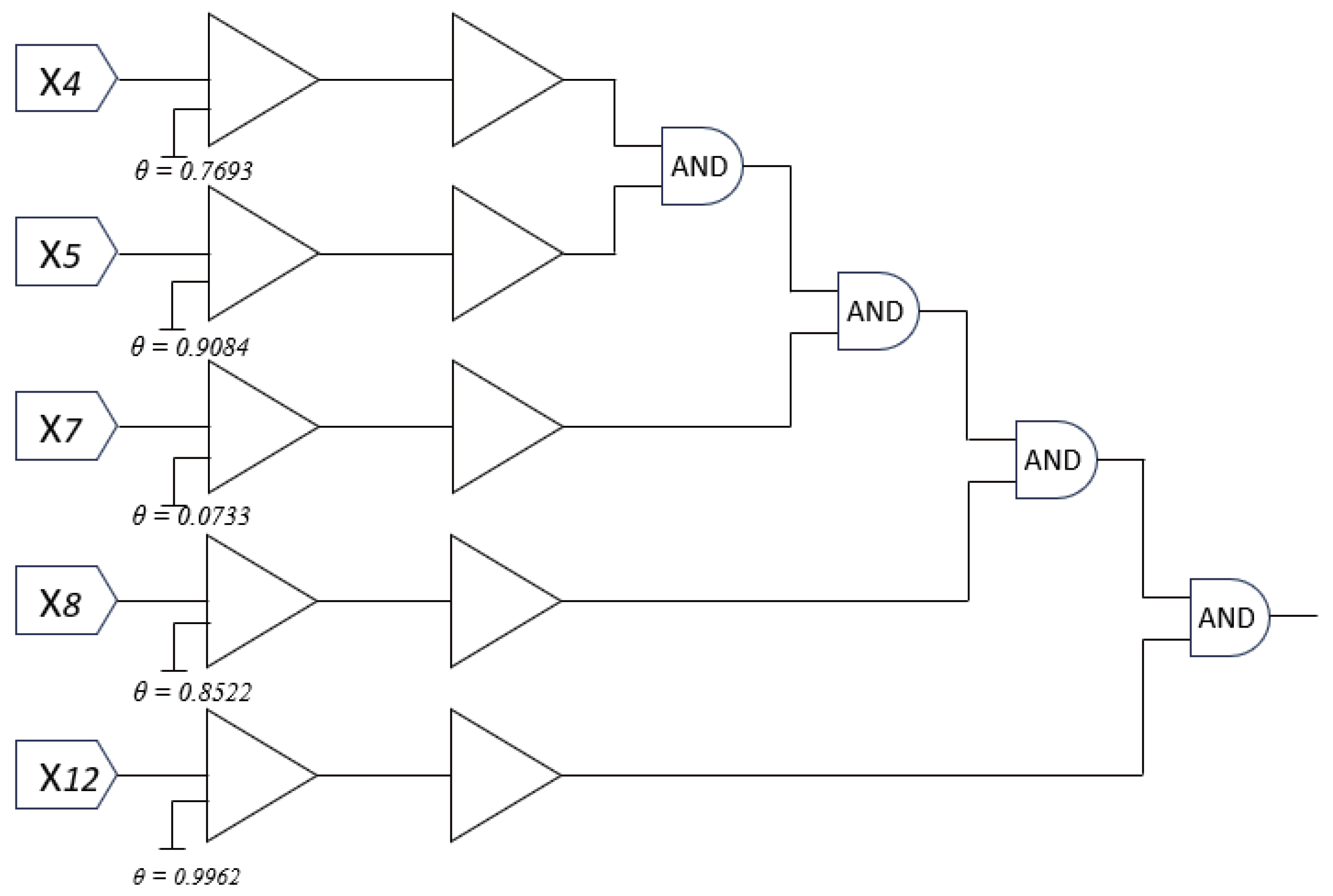 Symmetry 17 00891 g010