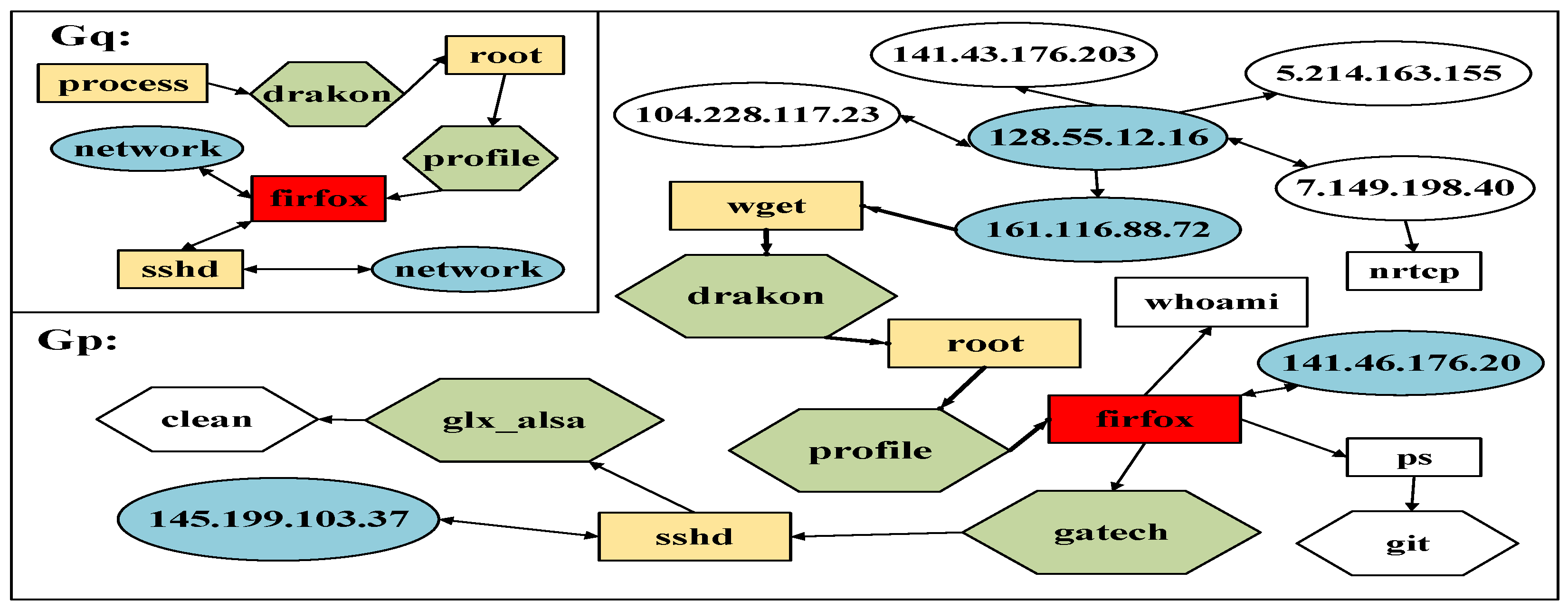 Symmetry 17 00898 g001