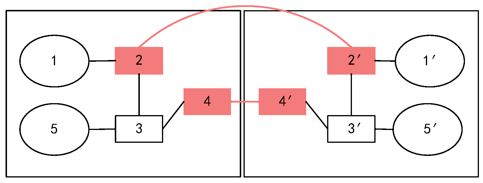 Symmetry 17 00898 g003