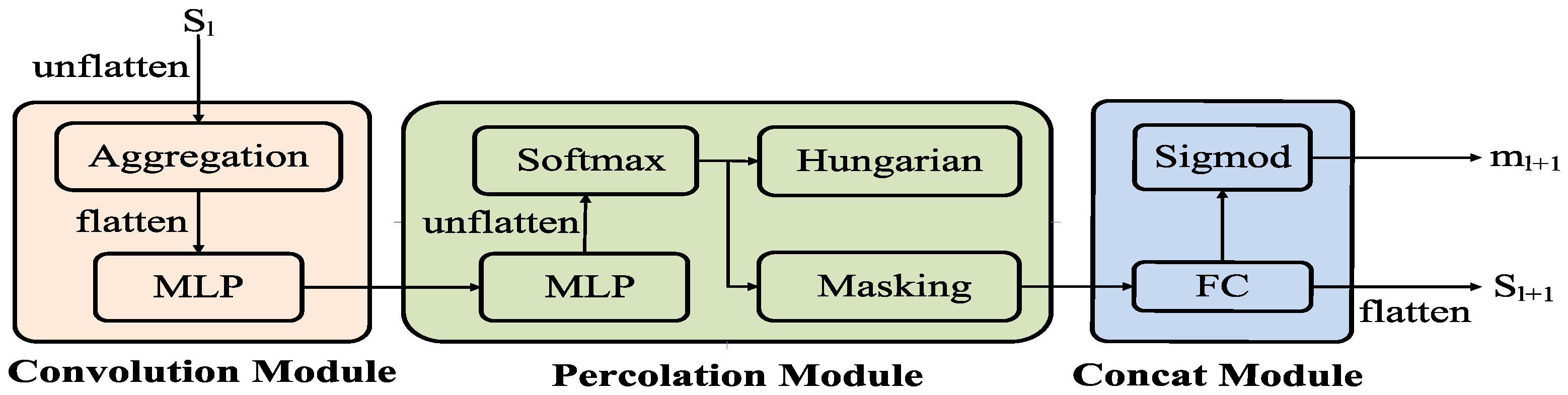 Symmetry 17 00898 g004