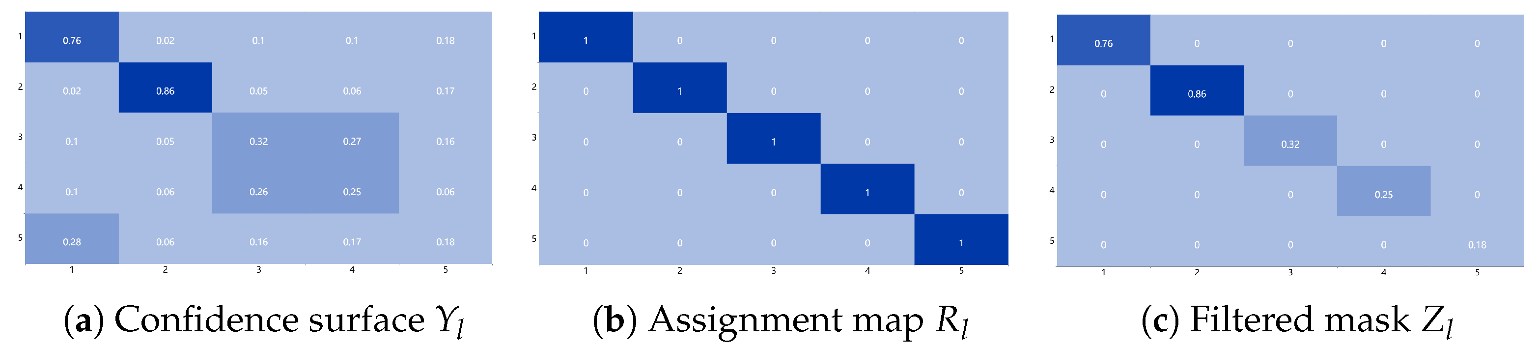Symmetry 17 00898 g005