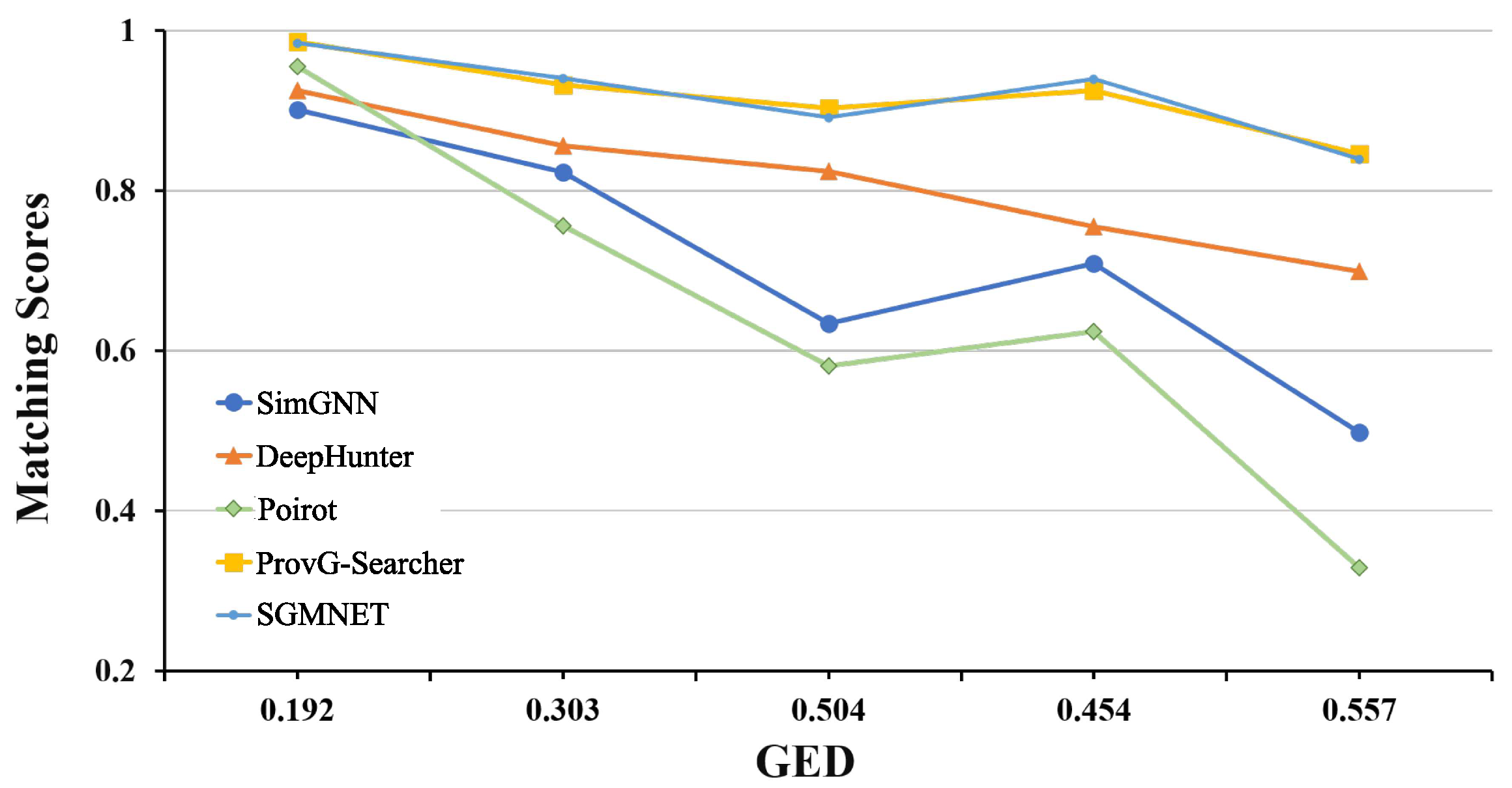 Symmetry 17 00898 g006