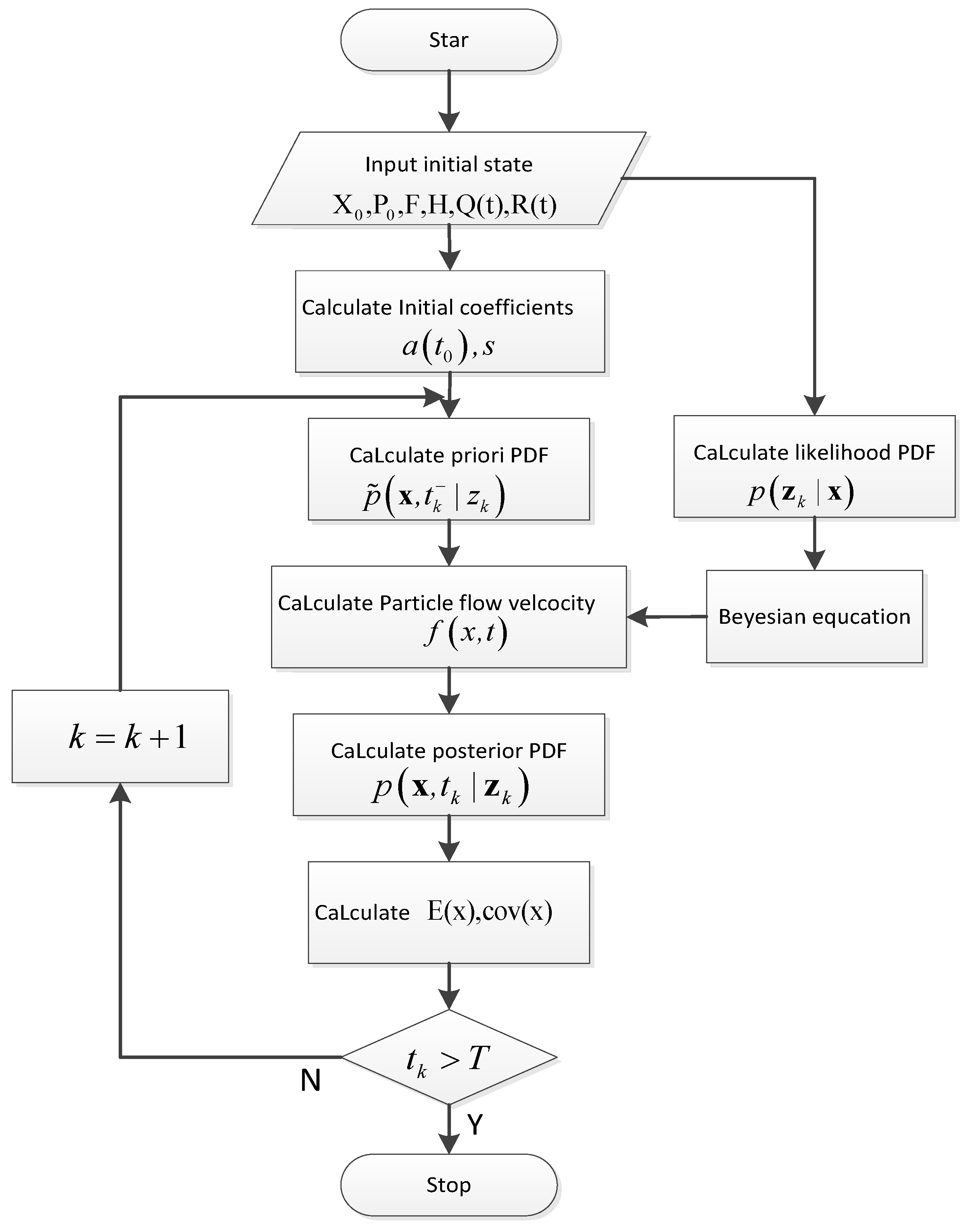 Symmetry 17 00899 g001