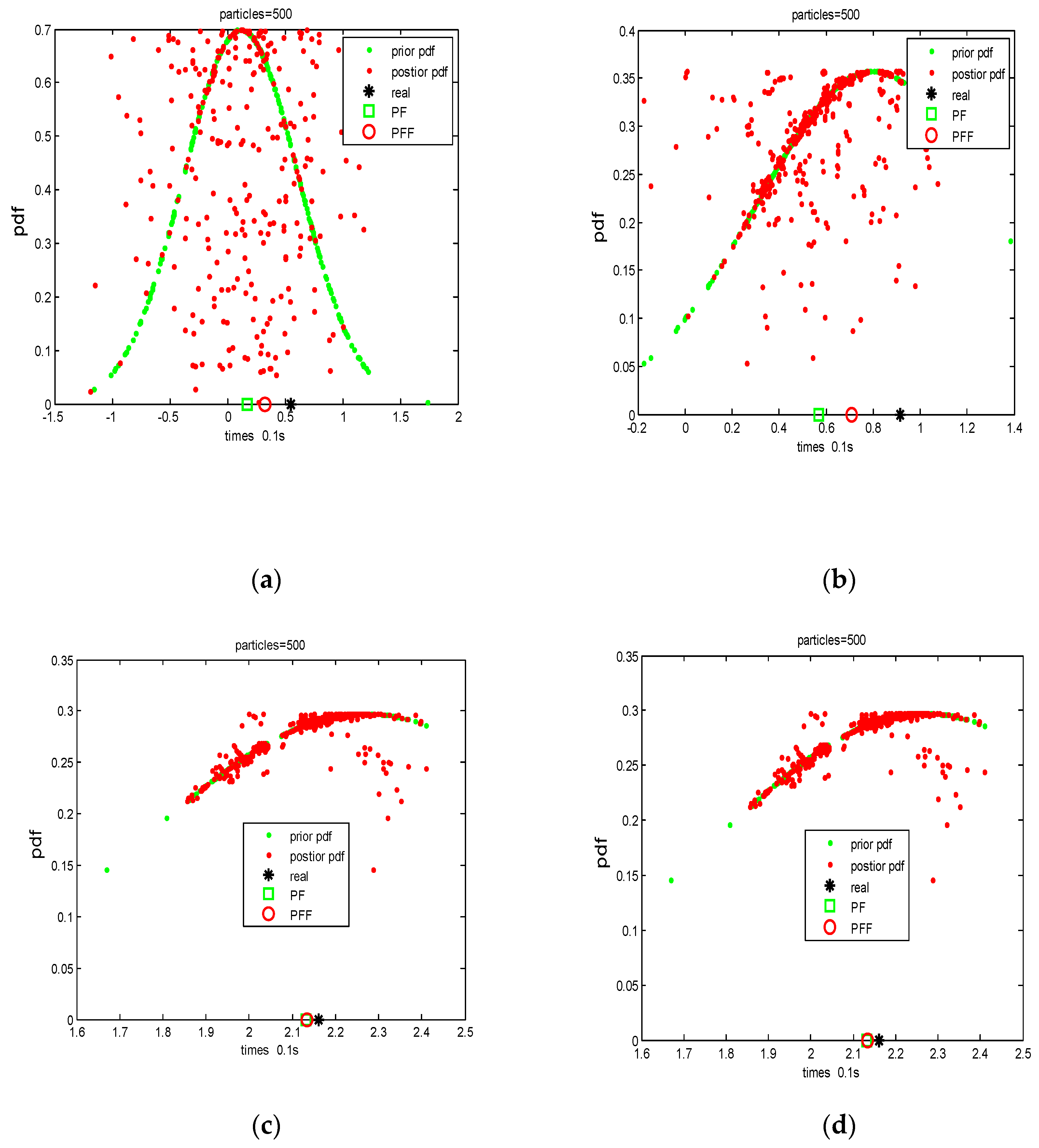Symmetry 17 00899 g002