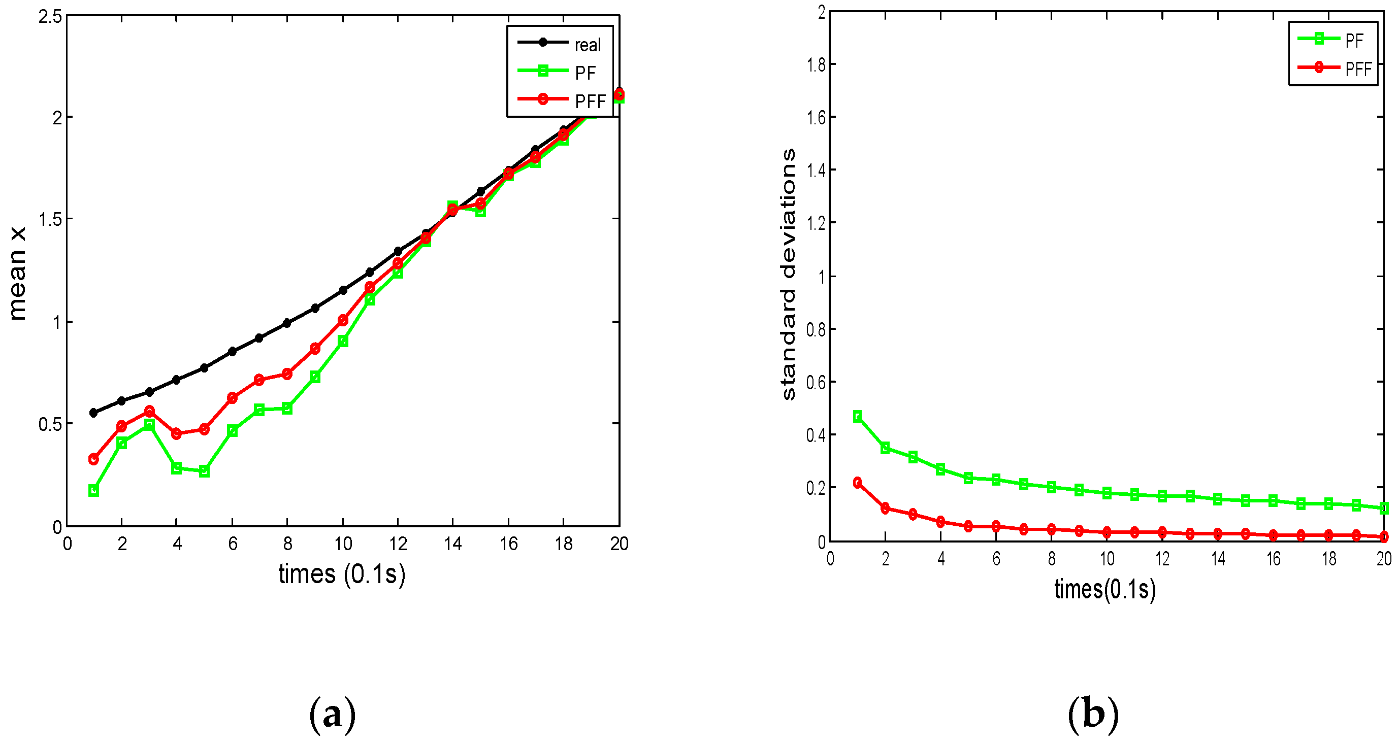 Symmetry 17 00899 g003