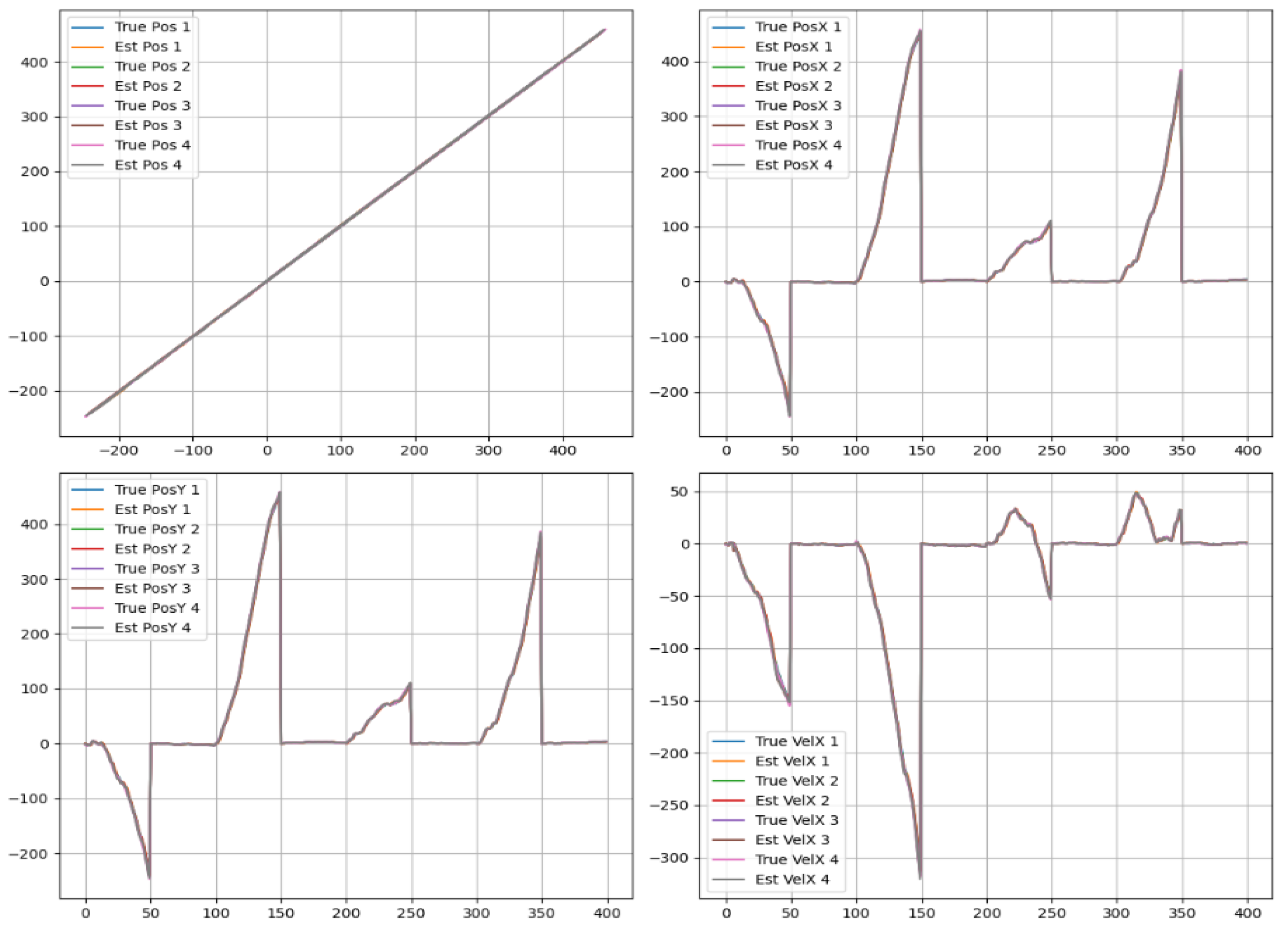 Symmetry 17 00899 g004