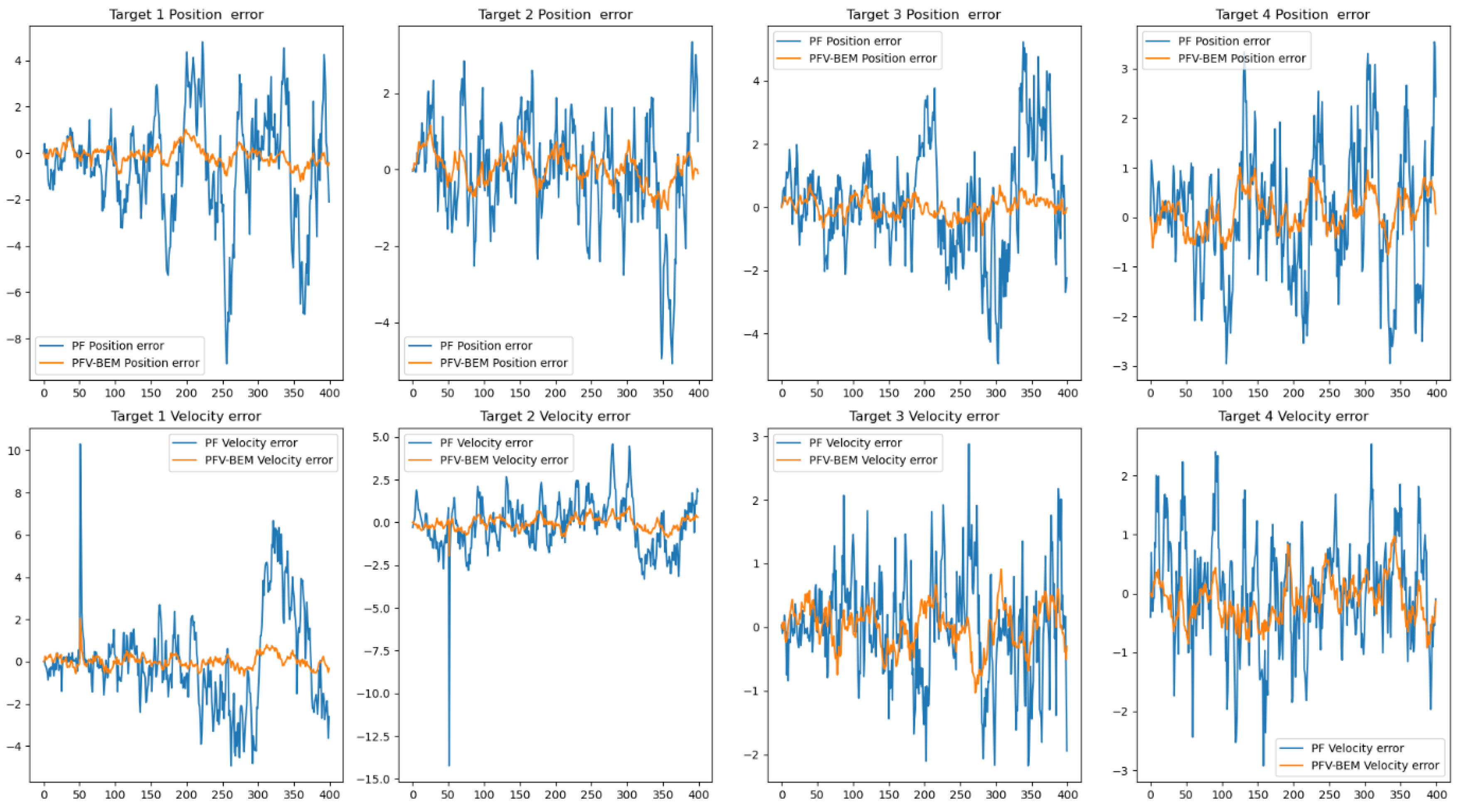 Symmetry 17 00899 g006