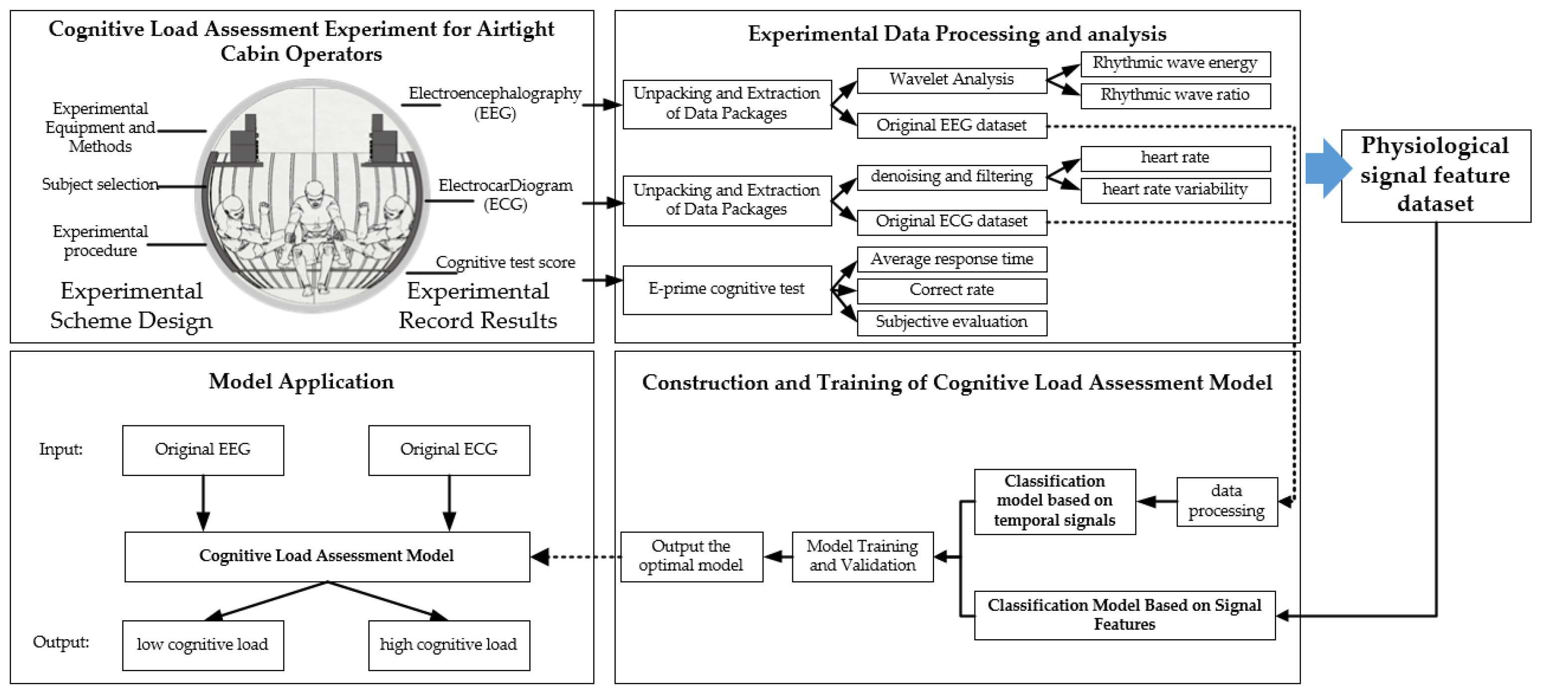 Symmetry 17 00915 g001