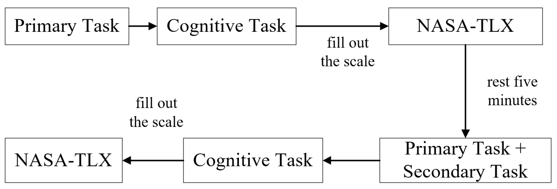 Symmetry 17 00915 g002