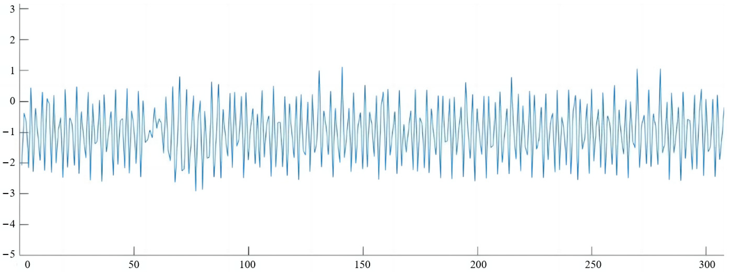 Symmetry 17 00915 g003