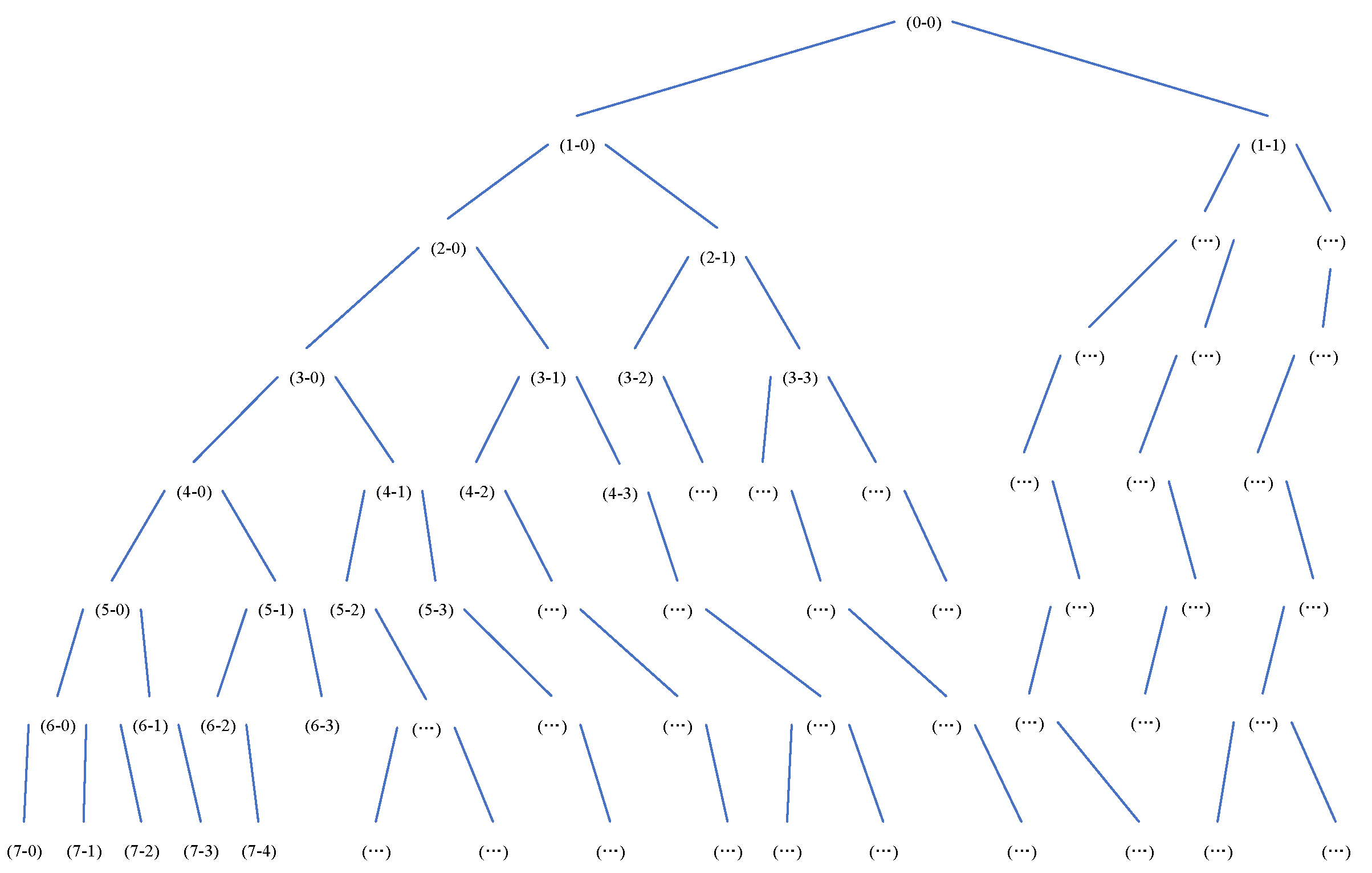 Symmetry 17 00915 g004