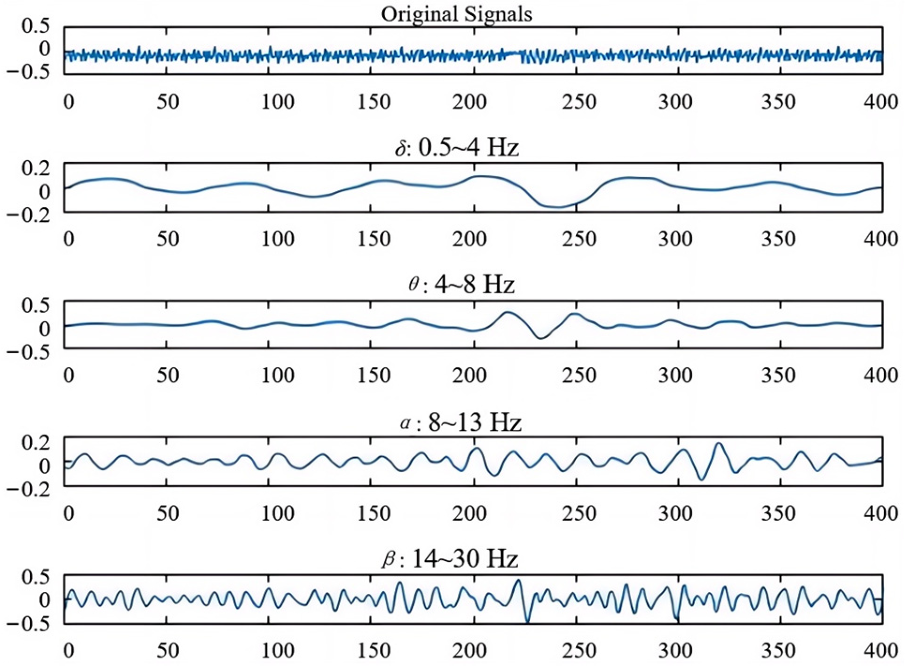 Symmetry 17 00915 g005