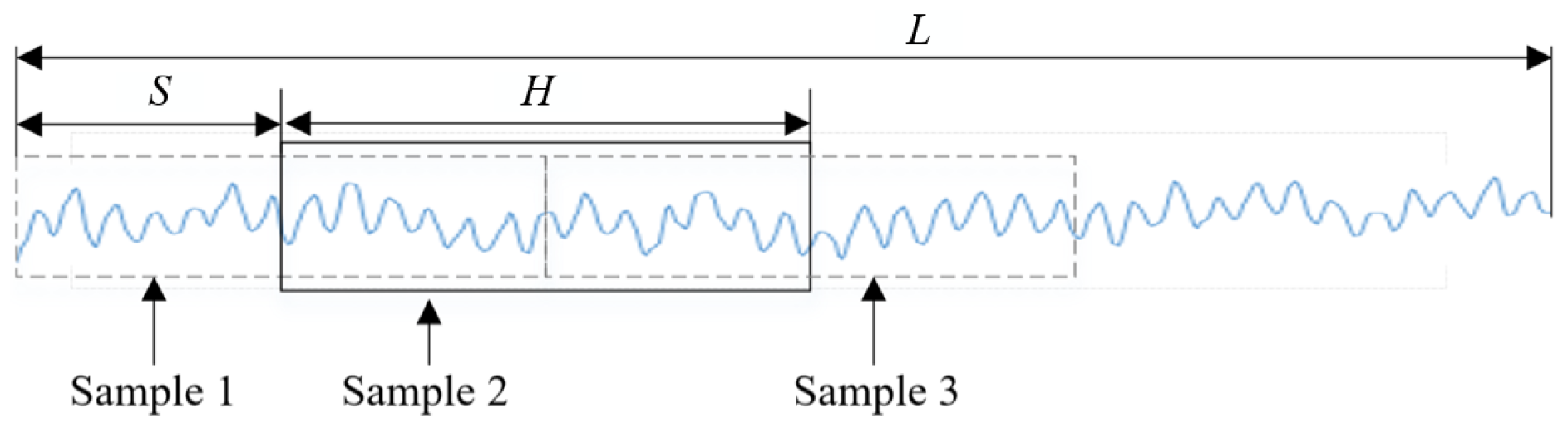 Symmetry 17 00915 g006