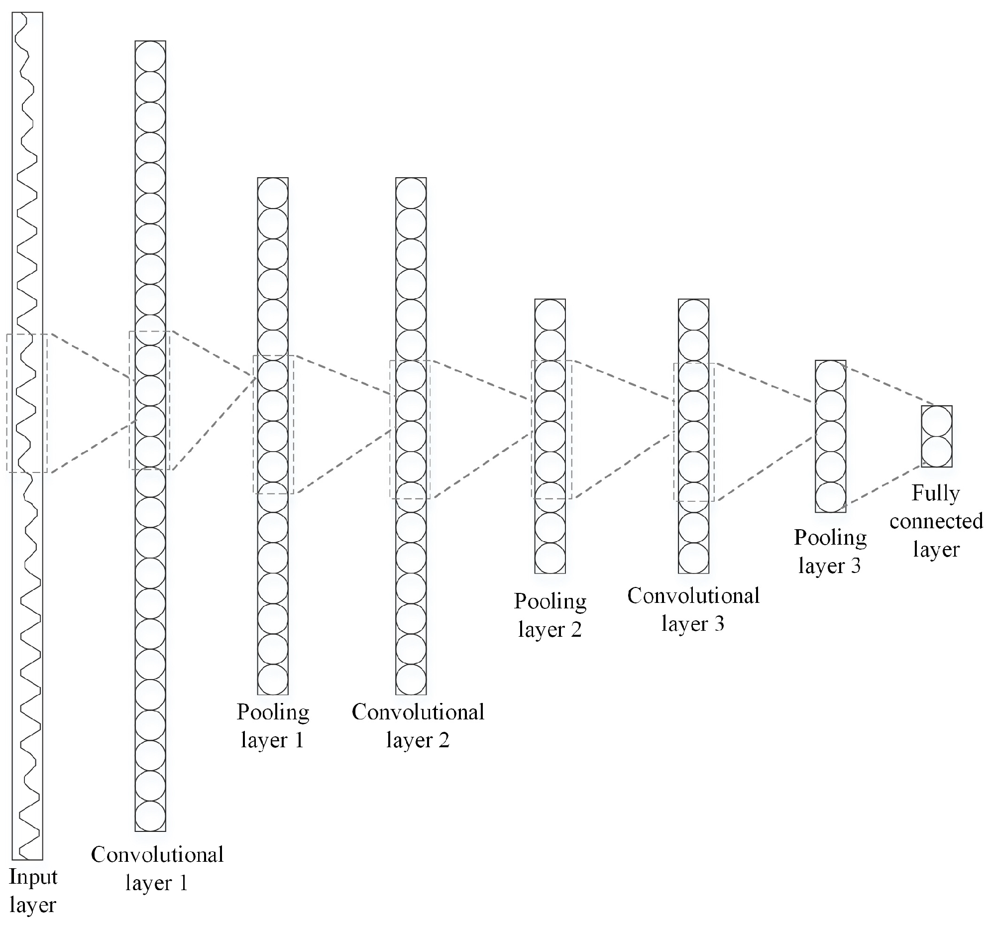 Symmetry 17 00915 g007