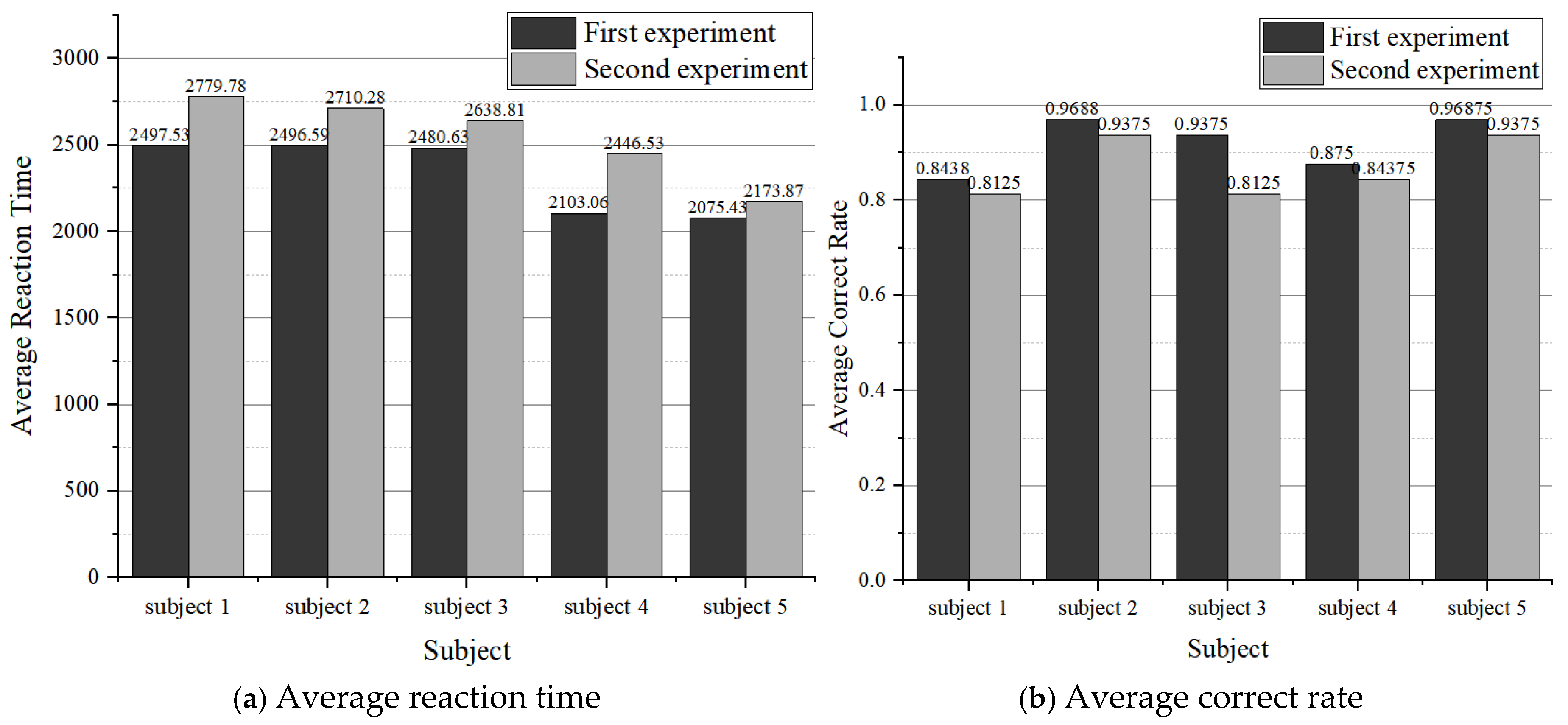 Symmetry 17 00915 g010