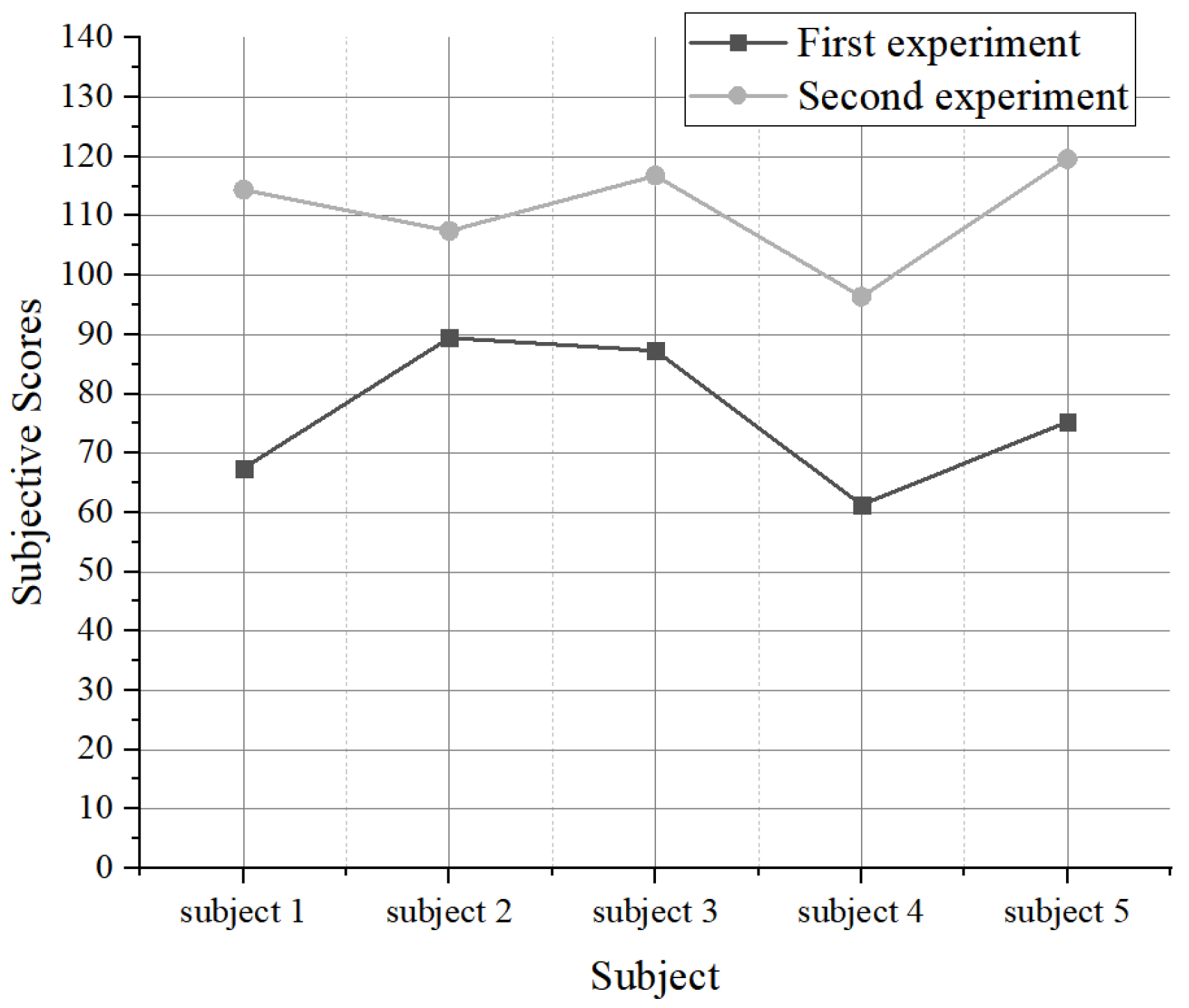 Symmetry 17 00915 g011