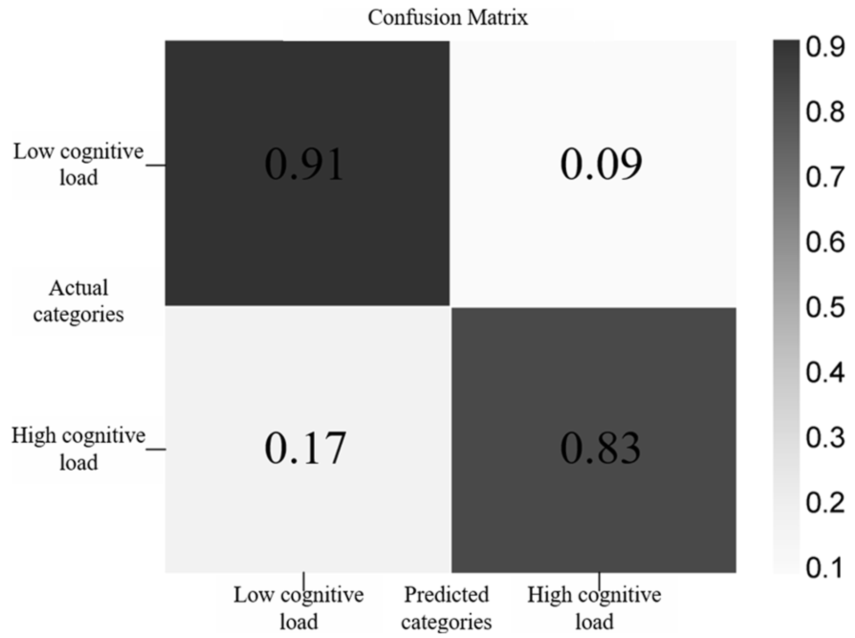 Symmetry 17 00915 g013