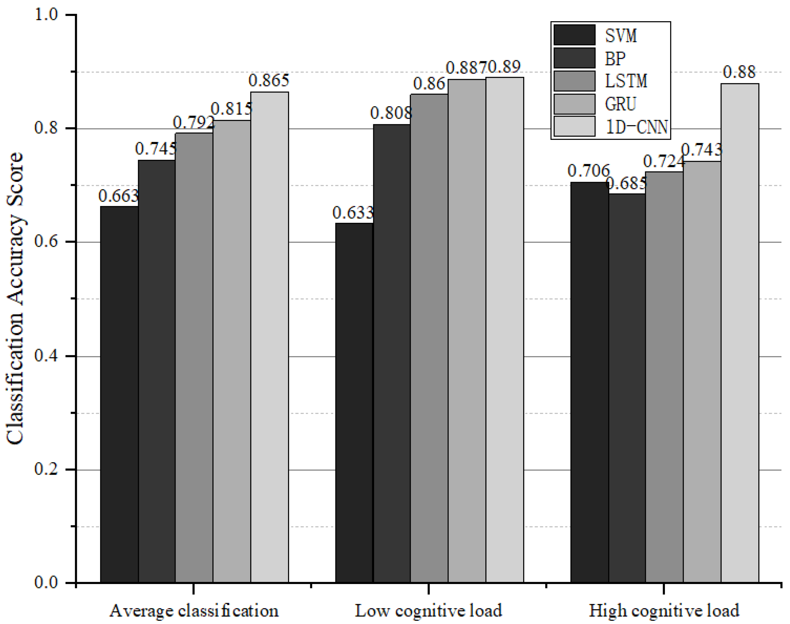 Symmetry 17 00915 g014