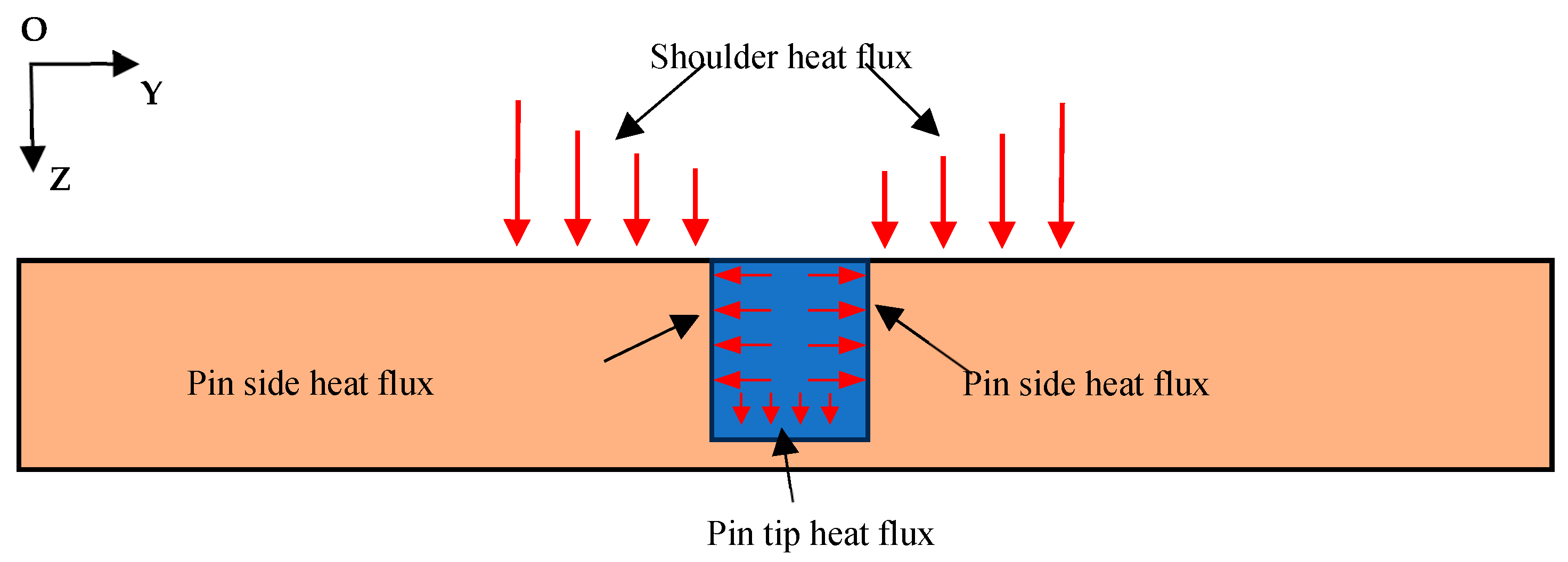 Symmetry 17 00917 g004