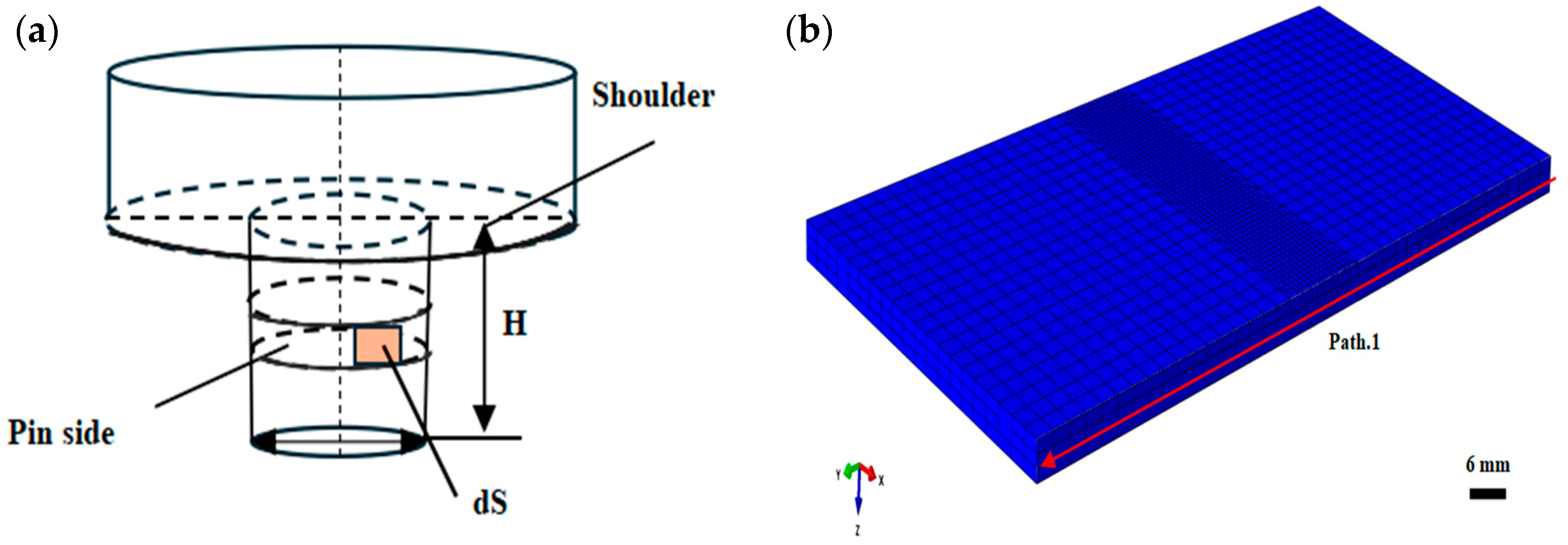 Symmetry 17 00917 g006