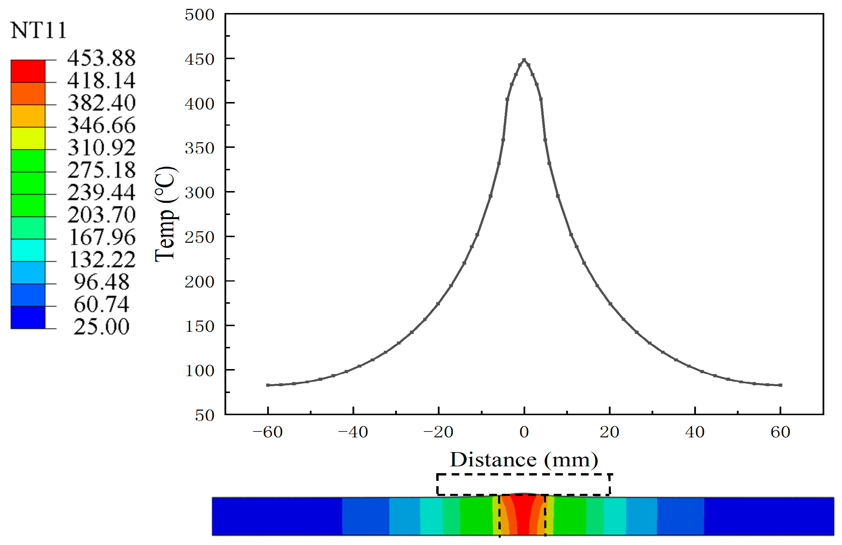 Symmetry 17 00917 g009