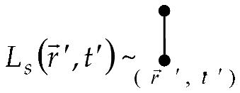 Symmetry 17 00920 i002