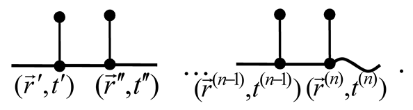 Symmetry 17 00920 i006