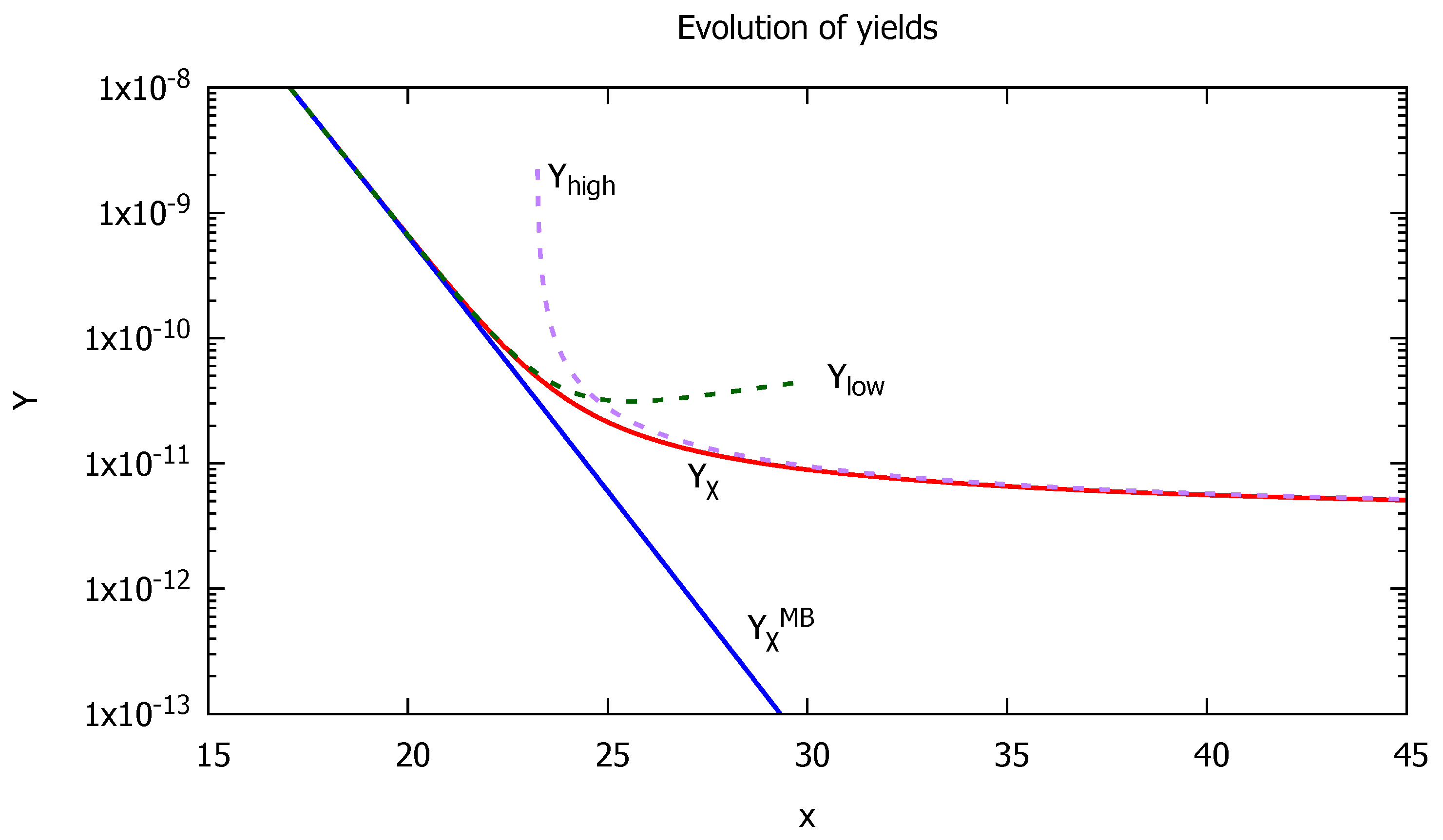 Symmetry 17 00921 g001 Symmetry 17 00921 g001