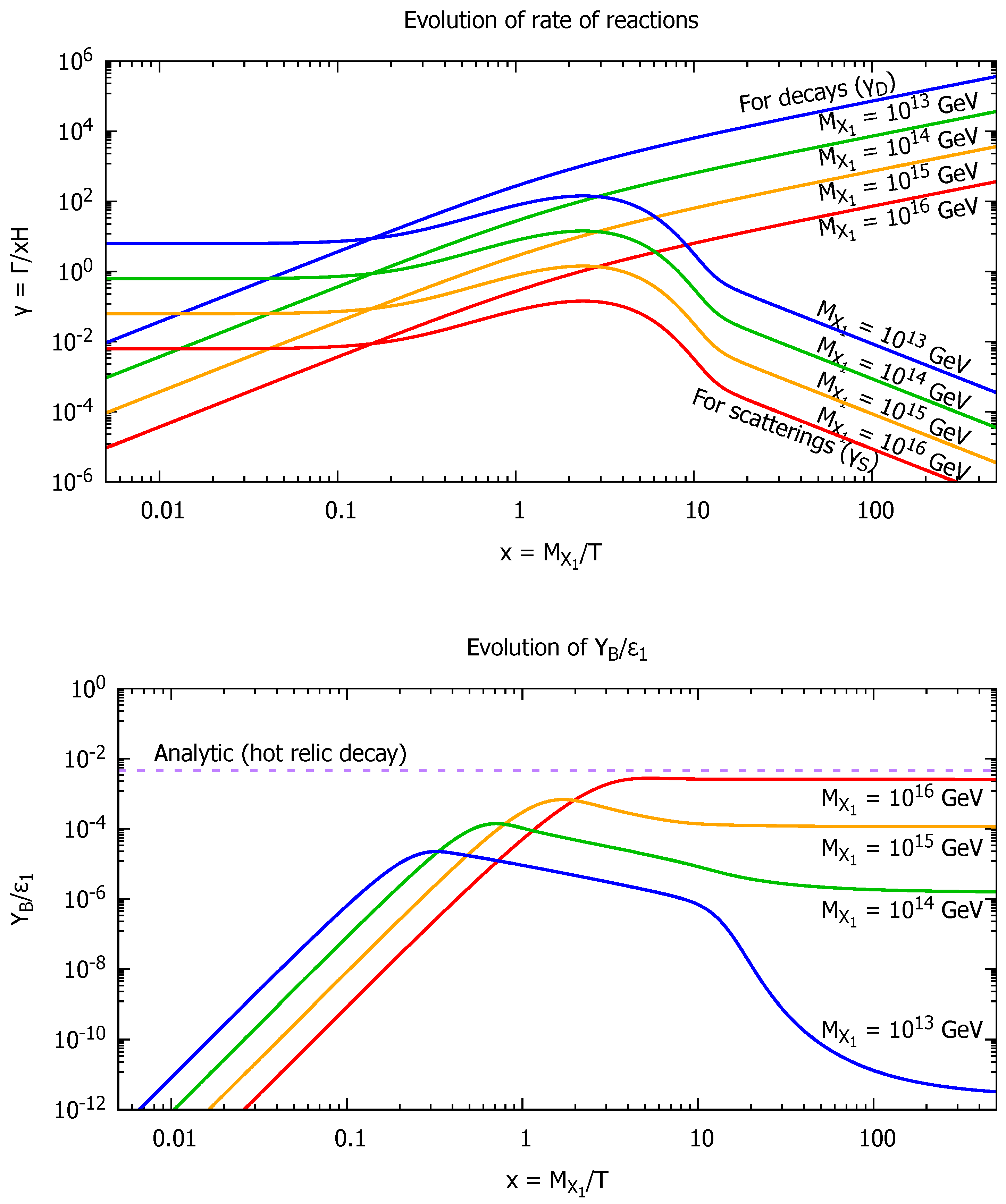 Symmetry 17 00921 g002 Symmetry 17 00921 g002