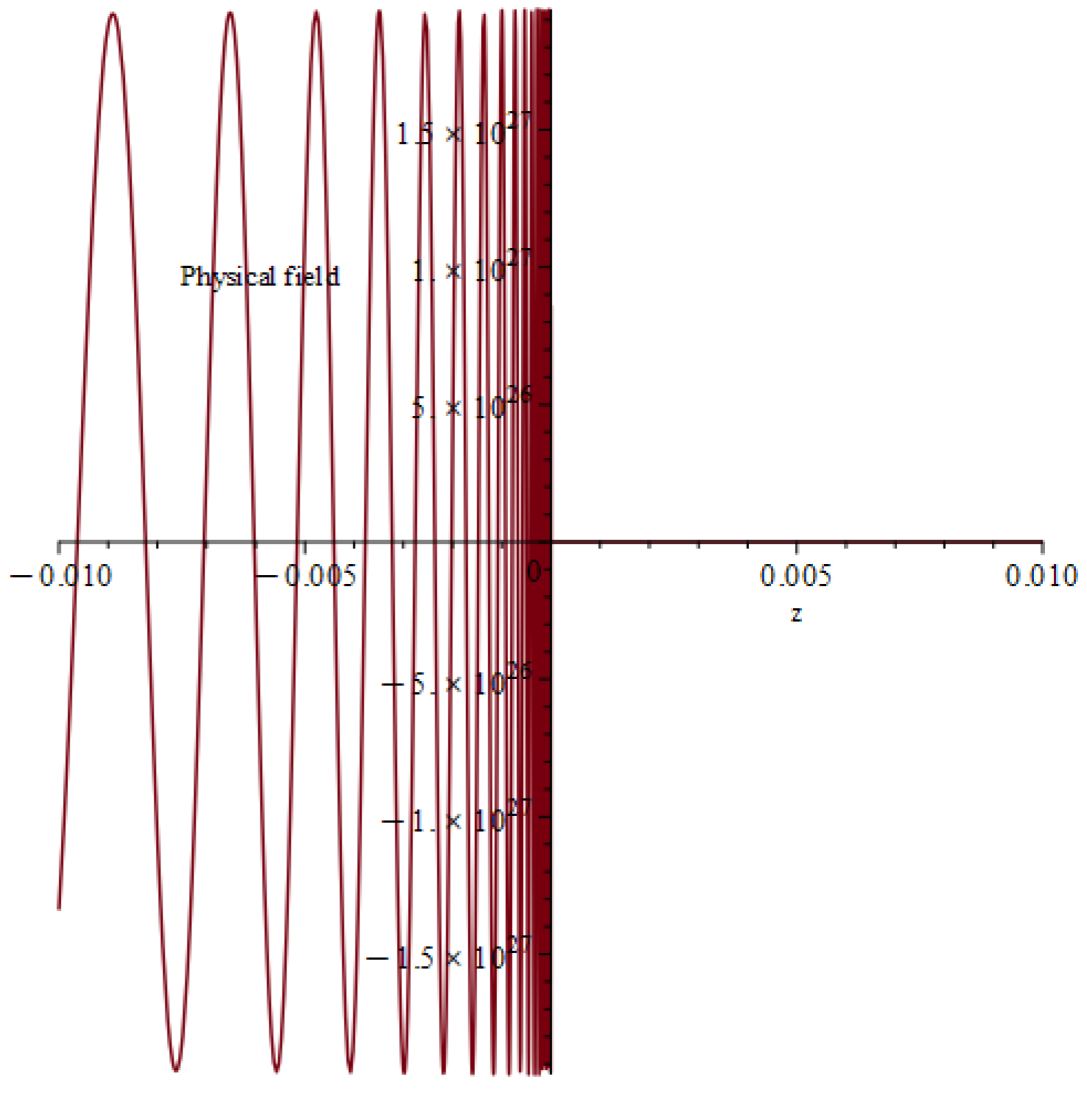 Symmetry 17 00922 g001