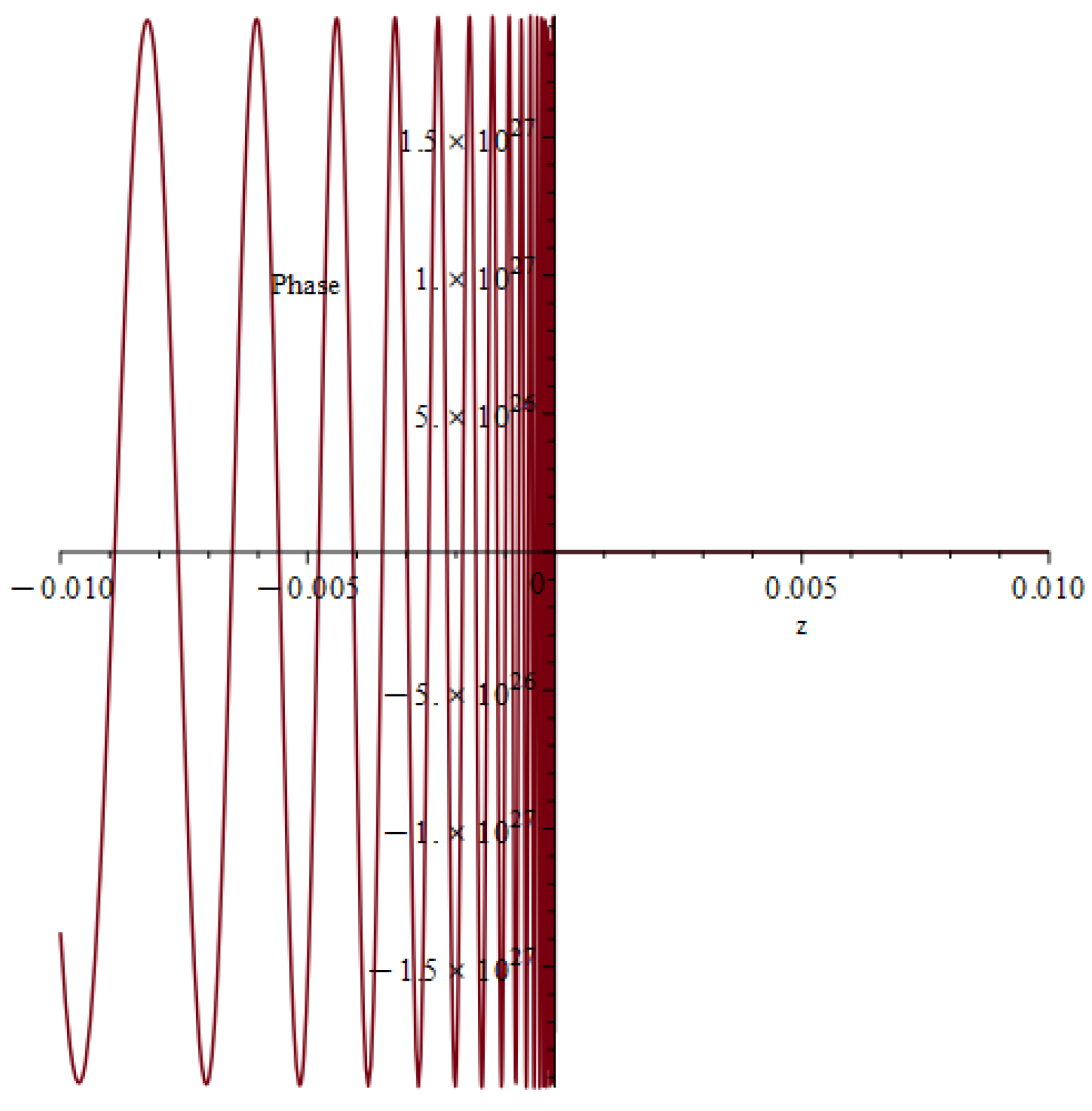 Symmetry 17 00922 g002