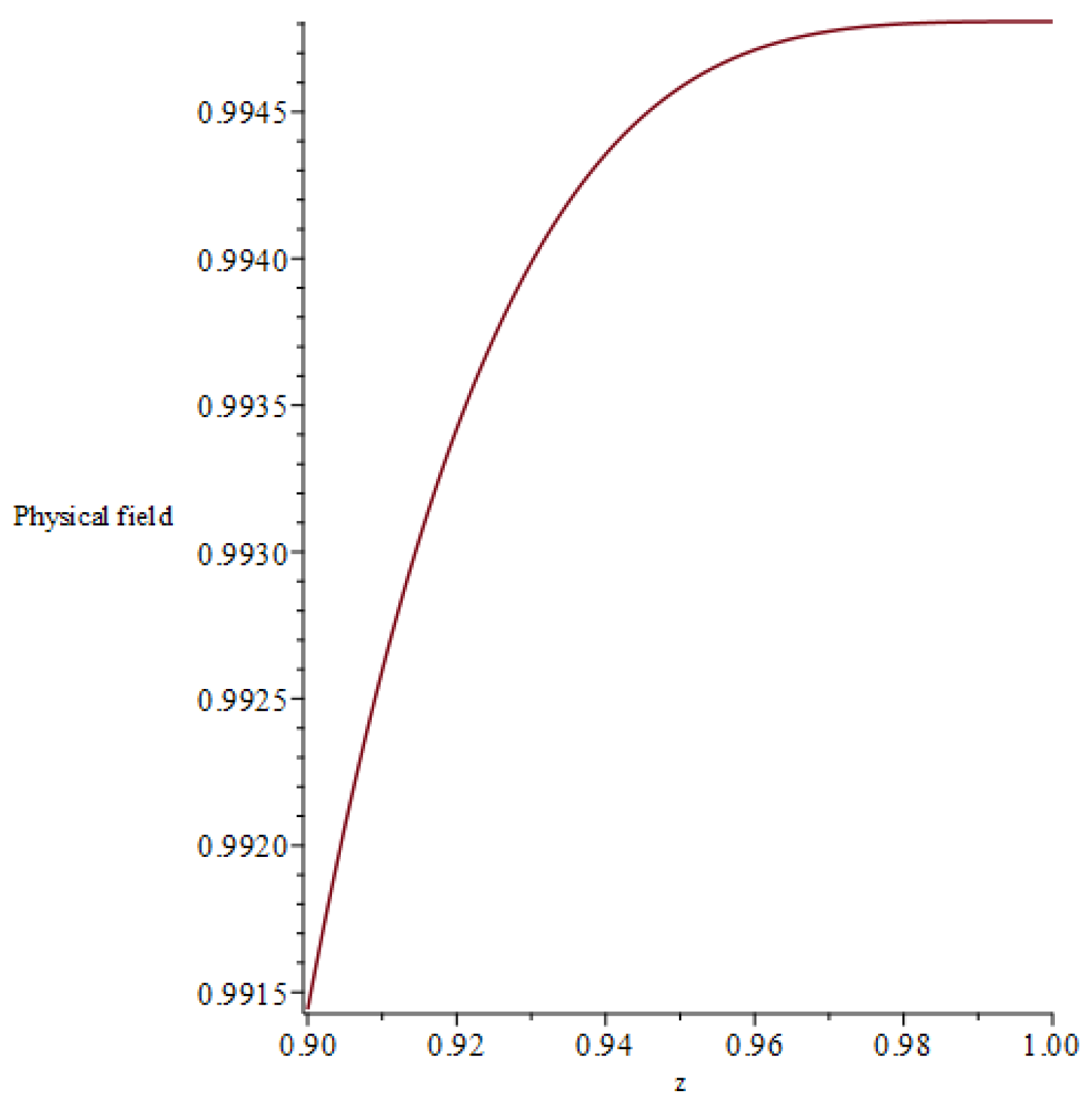 Symmetry 17 00922 g003