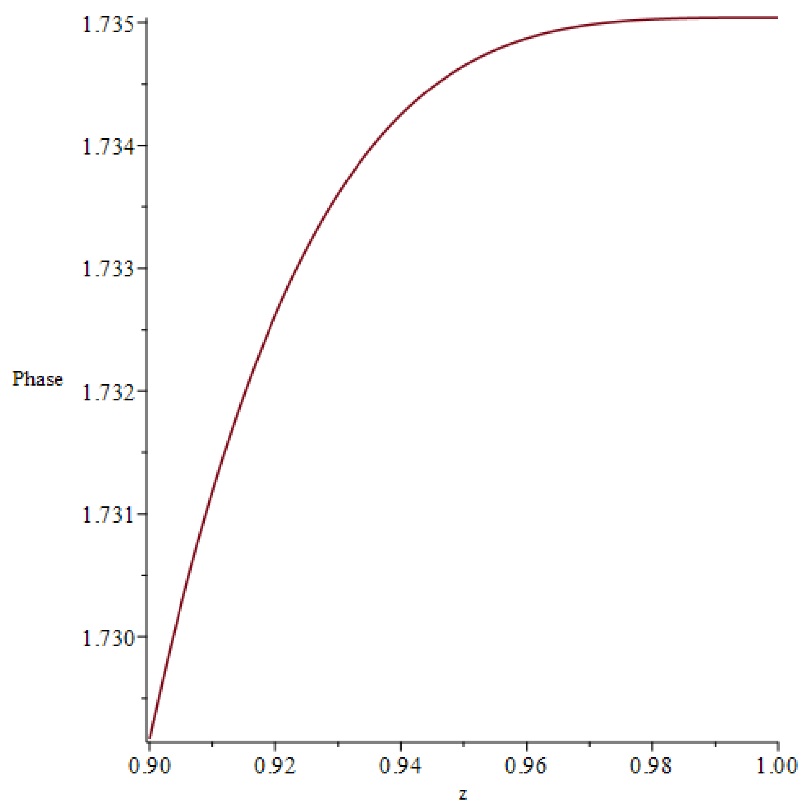 Symmetry 17 00922 g004
