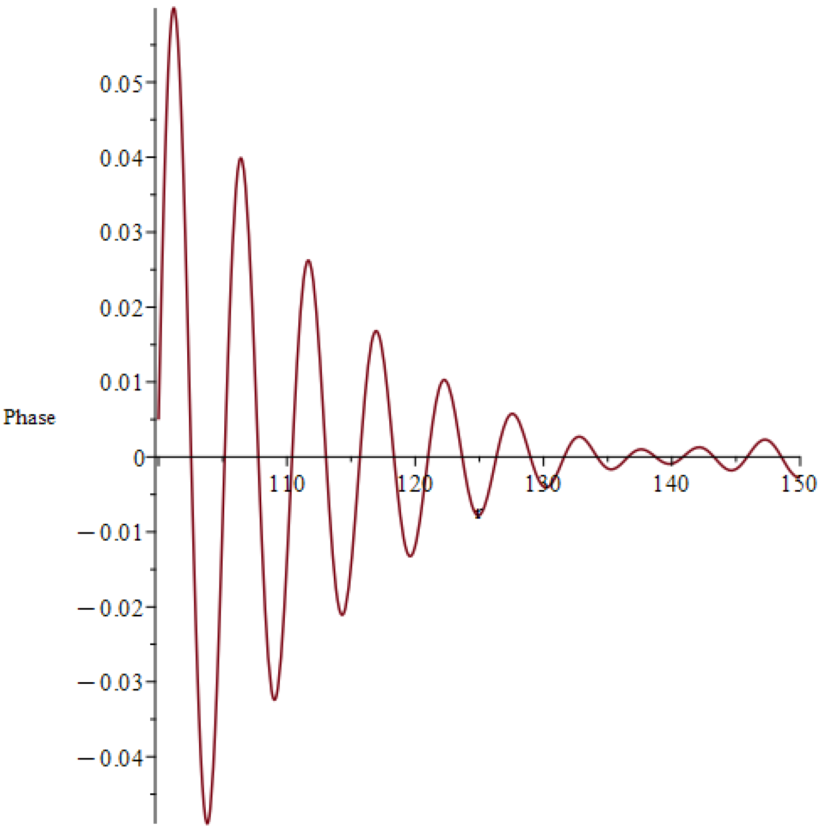 Symmetry 17 00922 g006