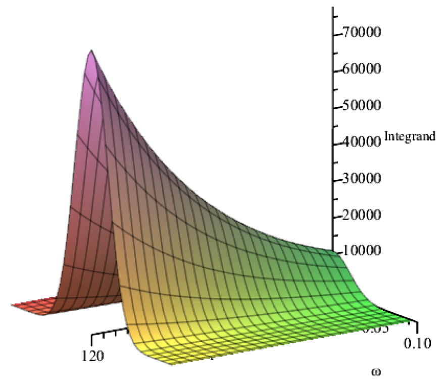 Symmetry 17 00922 g007